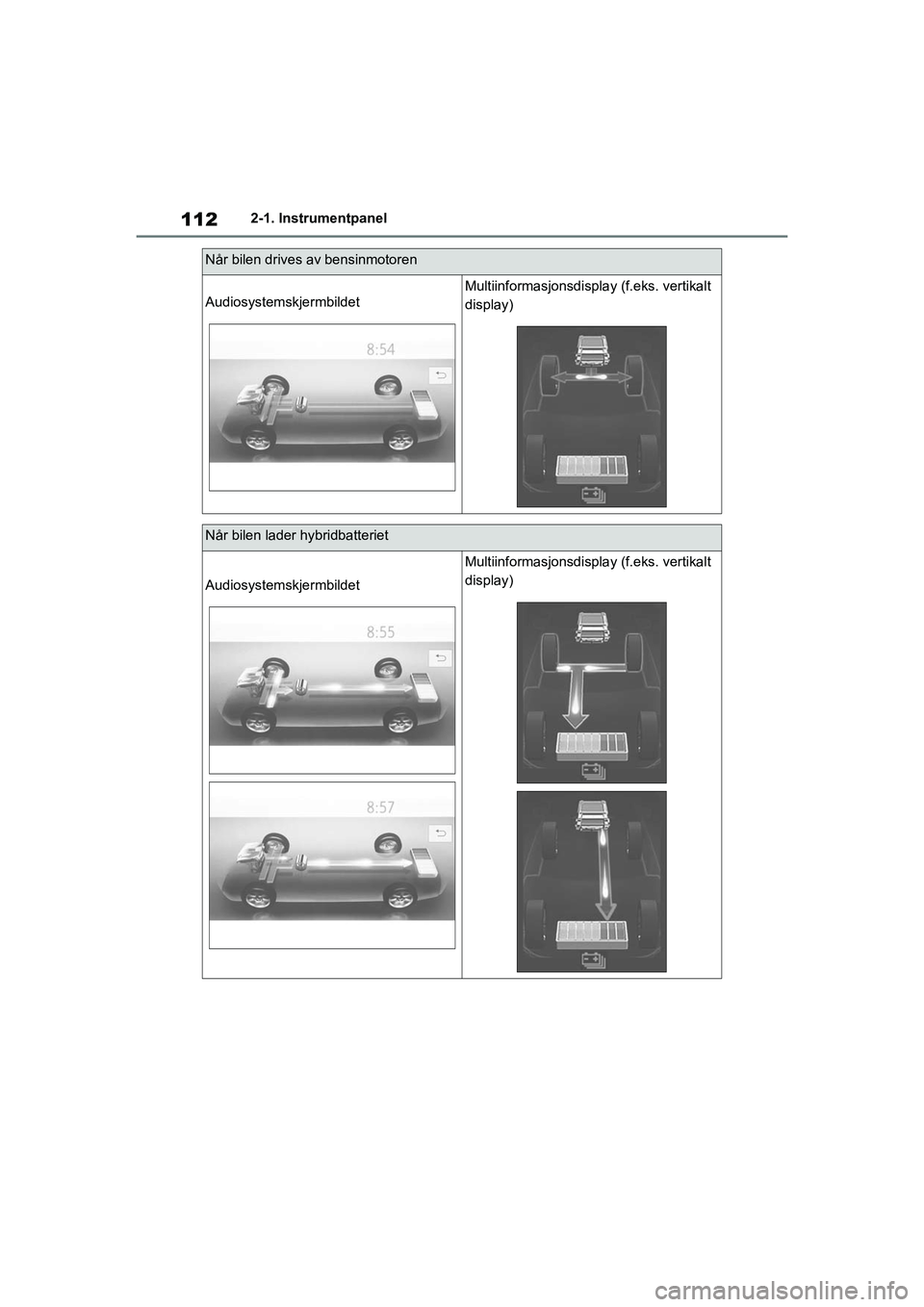TOYOTA YARIS 2021 Instruksjoner for bruk (in Norwegian) 112
YARIS HV OMK0010NO
2-1. Instrumentpanel
Når bilen drives av bensinmotoren
Audiosystemskjermbildet
Multiinformasjonsdisplay (f.eks. vertikalt
display)
Når bilen lader hybridbatteriet
Audiosystem TOYOTA YARIS 2021 Instruksjoner for bruk (in Norwegian) 112
YARIS HV OMK0010NO
2-1. Instrumentpanel
Når bilen drives av bensinmotoren
Audiosystemskjermbildet
Multiinformasjonsdisplay (f.eks. vertikalt
display)
Når bilen lader hybridbatteriet
Audiosystem