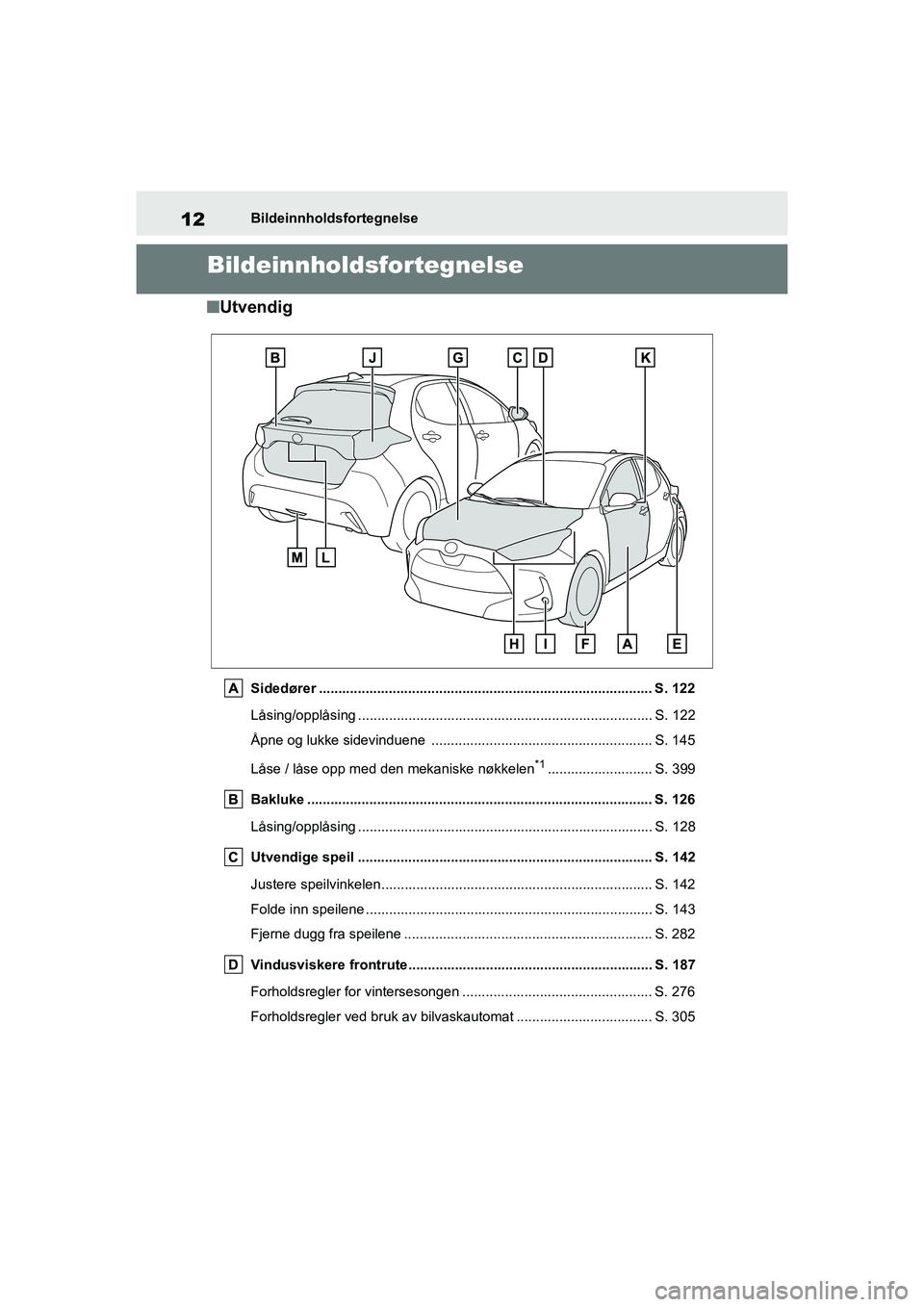 TOYOTA YARIS 2021 Instruksjoner for bruk (in Norwegian) 12
YARIS HV OMK0010NO
Bildeinnholdsfortegnelse
Bildeinnholdsfortegnelse
nUtvendig
Sidedører ...................................................................................... S. 122
Låsing/oppl TOYOTA YARIS 2021 Instruksjoner for bruk (in Norwegian) 12
YARIS HV OMK0010NO
Bildeinnholdsfortegnelse
Bildeinnholdsfortegnelse
nUtvendig
Sidedører ...................................................................................... S. 122
Låsing/oppl
