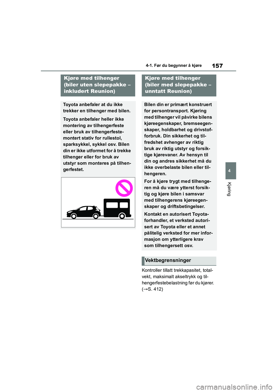 TOYOTA YARIS 2021 Instruksjoner for bruk (in Norwegian) 157
4
YARIS HV OMK0010NO
4-1. Før du begynner å kjøre
Kjøring
Kontroller tillatt trekkapasitet, total-
vekt, maksimalt akseltrykk og til-
hengerfestebelastning før du kjører.
( S. 412)
Kjø TOYOTA YARIS 2021 Instruksjoner for bruk (in Norwegian) 157
4
YARIS HV OMK0010NO
4-1. Før du begynner å kjøre
Kjøring
Kontroller tillatt trekkapasitet, total-
vekt, maksimalt akseltrykk og til-
hengerfestebelastning før du kjører.
( S. 412)
Kjø