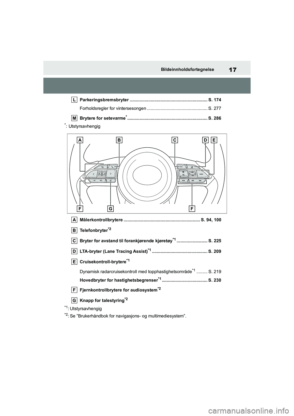 TOYOTA YARIS 2021 Instruksjoner for bruk (in Norwegian) 17
YARIS HV OMK0010NO
Bildeinnholdsfortegnelse
Parkeringsbremsbryter ............................................................... S. 174
Forholdsregler for vintersesongen .... ..................... TOYOTA YARIS 2021 Instruksjoner for bruk (in Norwegian) 17
YARIS HV OMK0010NO
Bildeinnholdsfortegnelse
Parkeringsbremsbryter ............................................................... S. 174
Forholdsregler for vintersesongen .... .....................