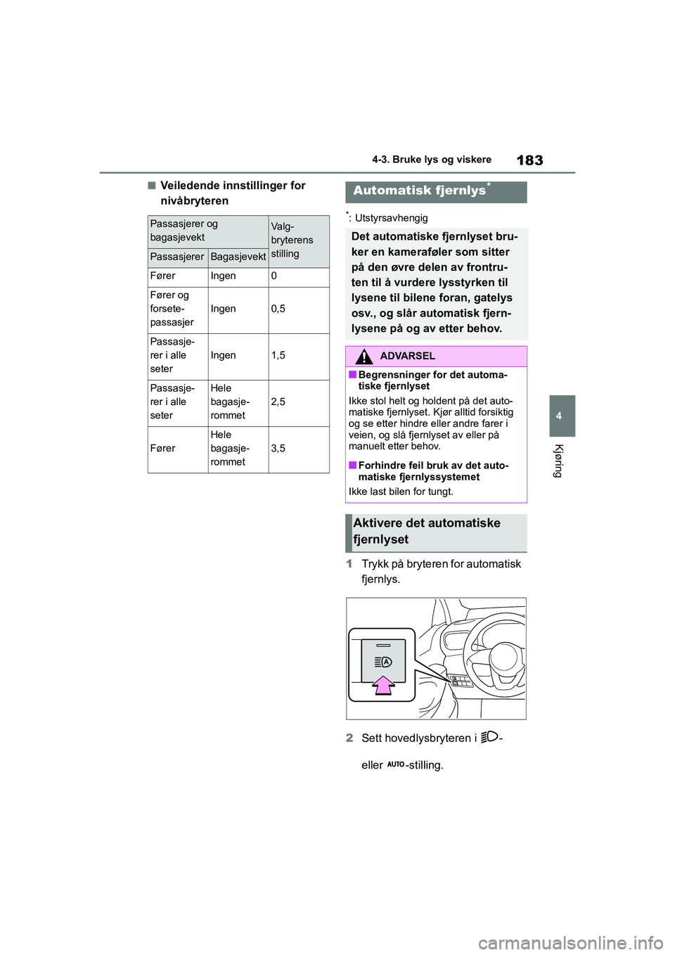 TOYOTA YARIS 2021  Instruksjoner for bruk (in Norwegian) 183
4
YARIS HV OMK0010NO
4-3. Bruke lys og viskere
Kjøring
nVeiledende innstillinger for 
nivåbryteren
*: Utstyrsavhengig
1Trykk på bryteren for automatisk 
fjernlys.
2 Sett hovedlysbryteren i  - 
