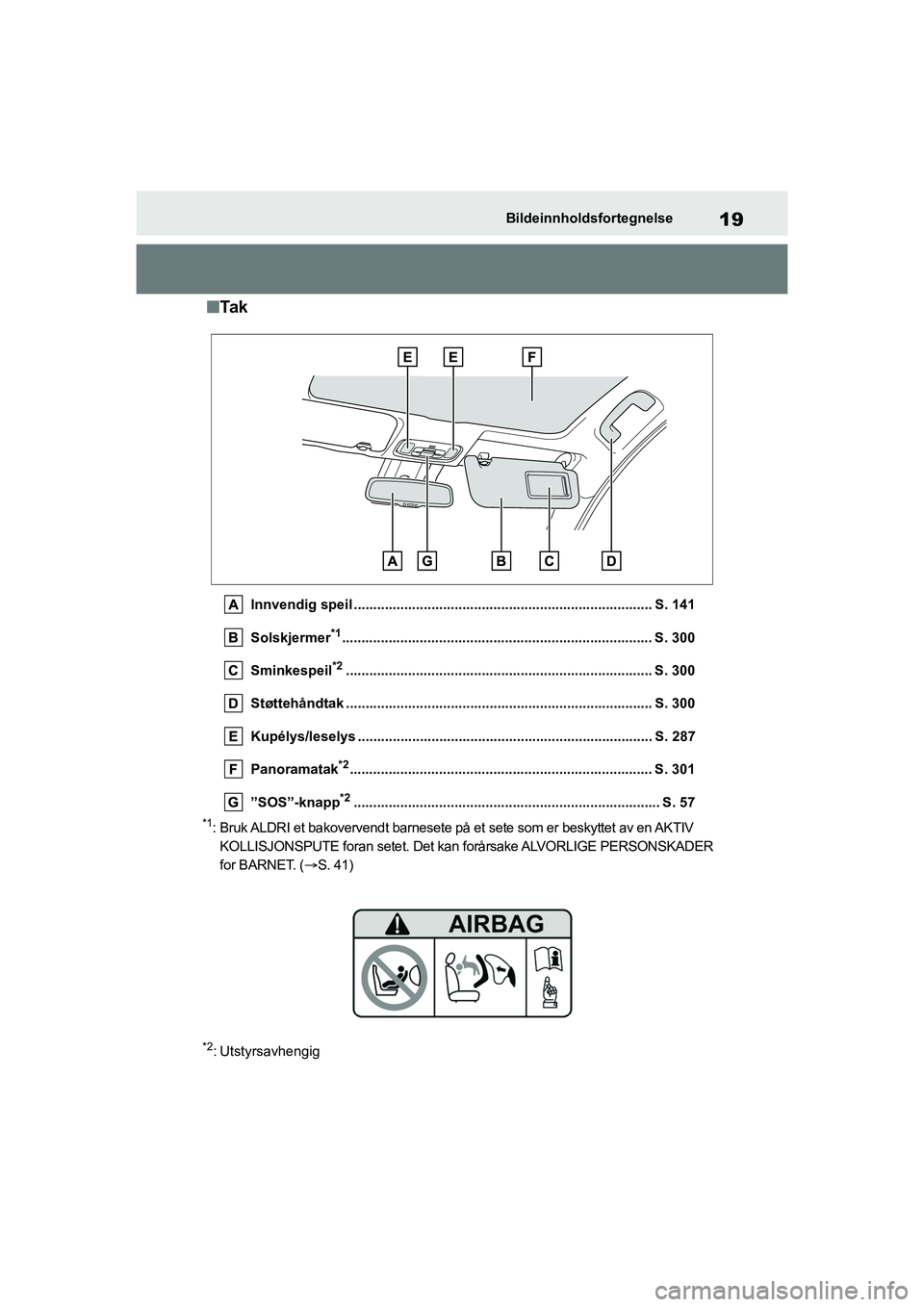TOYOTA YARIS 2021 Instruksjoner for bruk (in Norwegian) 19
YARIS HV OMK0010NO
Bildeinnholdsfortegnelse
nTa k
Innvendig speil ............................................................................. S. 141
Solskjermer
*1.............................. TOYOTA YARIS 2021 Instruksjoner for bruk (in Norwegian) 19
YARIS HV OMK0010NO
Bildeinnholdsfortegnelse
nTa k
Innvendig speil ............................................................................. S. 141
Solskjermer
*1..............................