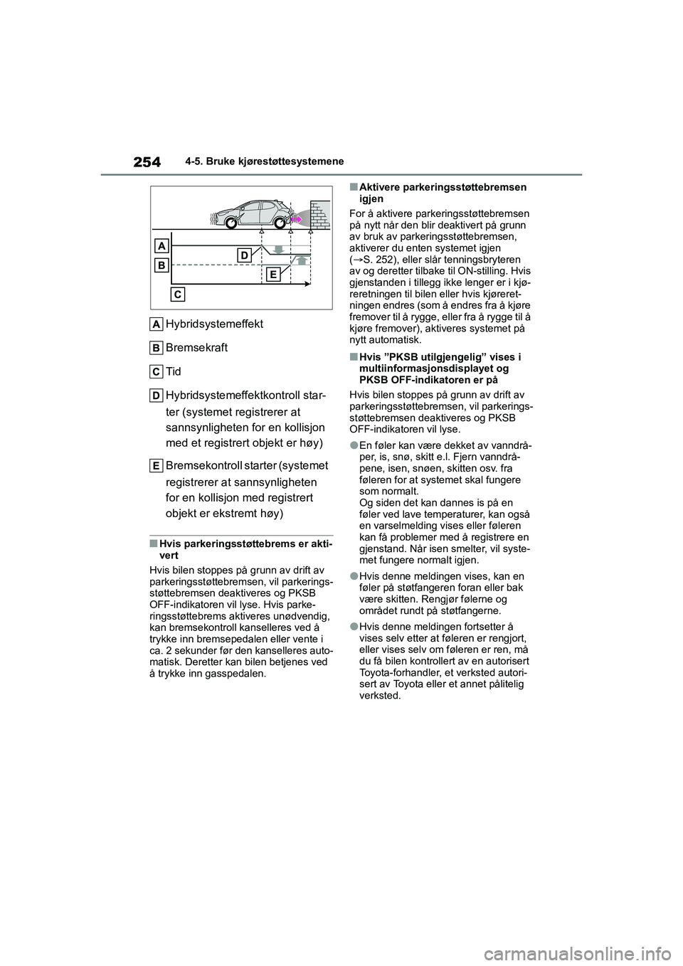 TOYOTA YARIS 2021 Instruksjoner for bruk (in Norwegian) 254
YARIS HV OMK0010NO
4-5. Bruke kjørestøttesystemene
Hybridsystemeffekt
Bremsekraft
Tid
Hybridsystemeffektkontroll star-
ter (systemet registrerer at
sannsynligheten for en kollisjon
med et regi TOYOTA YARIS 2021 Instruksjoner for bruk (in Norwegian) 254
YARIS HV OMK0010NO
4-5. Bruke kjørestøttesystemene
Hybridsystemeffekt
Bremsekraft
Tid
Hybridsystemeffektkontroll star-
ter (systemet registrerer at
sannsynligheten for en kollisjon
med et regi