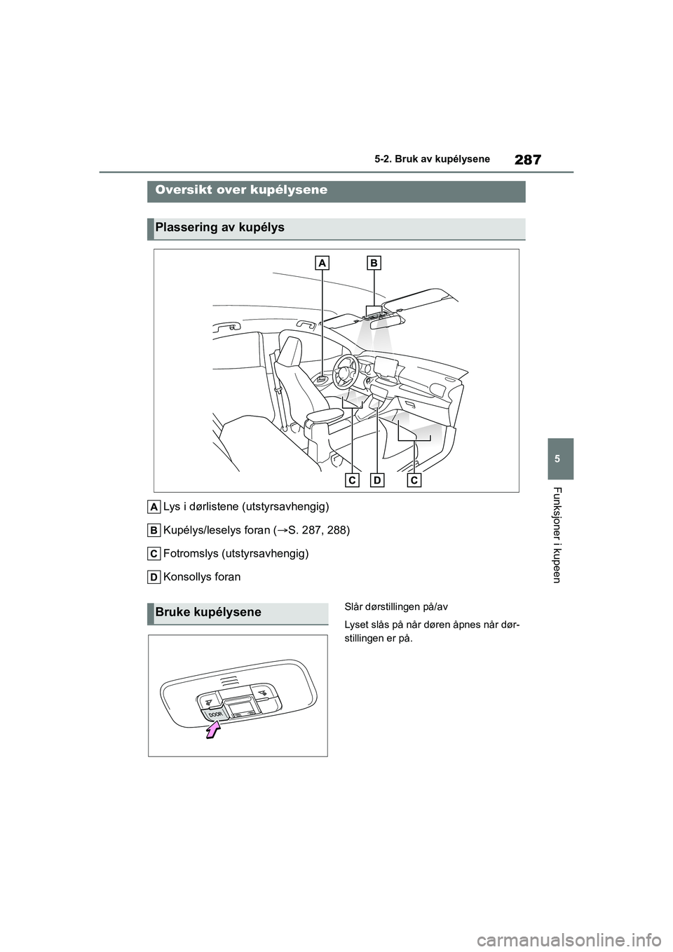 TOYOTA YARIS 2021 Instruksjoner for bruk (in Norwegian) 287
5
YARIS HV OMK0010NO
5-2. Bruk av kupélysene
Funksjoner i kupeen
5-2.Bruk av kupélysene
Lys i dørlistene (utstyrsavhengig)
Kupélys/leselys foran (S. 287, 288)
Fotromslys (utstyrsavhengig)
K TOYOTA YARIS 2021 Instruksjoner for bruk (in Norwegian) 287
5
YARIS HV OMK0010NO
5-2. Bruk av kupélysene
Funksjoner i kupeen
5-2.Bruk av kupélysene
Lys i dørlistene (utstyrsavhengig)
Kupélys/leselys foran (S. 287, 288)
Fotromslys (utstyrsavhengig)
K