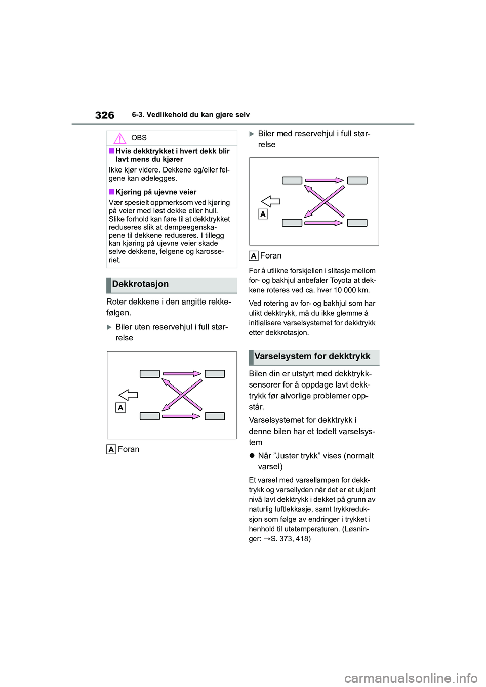TOYOTA YARIS 2021 Instruksjoner for bruk (in Norwegian) 326
YARIS HV OMK0010NO
6-3. Vedlikehold du kan gjøre selv
Roter dekkene i den angitte rekke-
følgen.
Biler uten reservehjul i full stør-
relseForan
Biler med reservehjul i full stør-
relseFo TOYOTA YARIS 2021 Instruksjoner for bruk (in Norwegian) 326
YARIS HV OMK0010NO
6-3. Vedlikehold du kan gjøre selv
Roter dekkene i den angitte rekke-
følgen.
Biler uten reservehjul i full stør-
relseForan
Biler med reservehjul i full stør-
relseFo