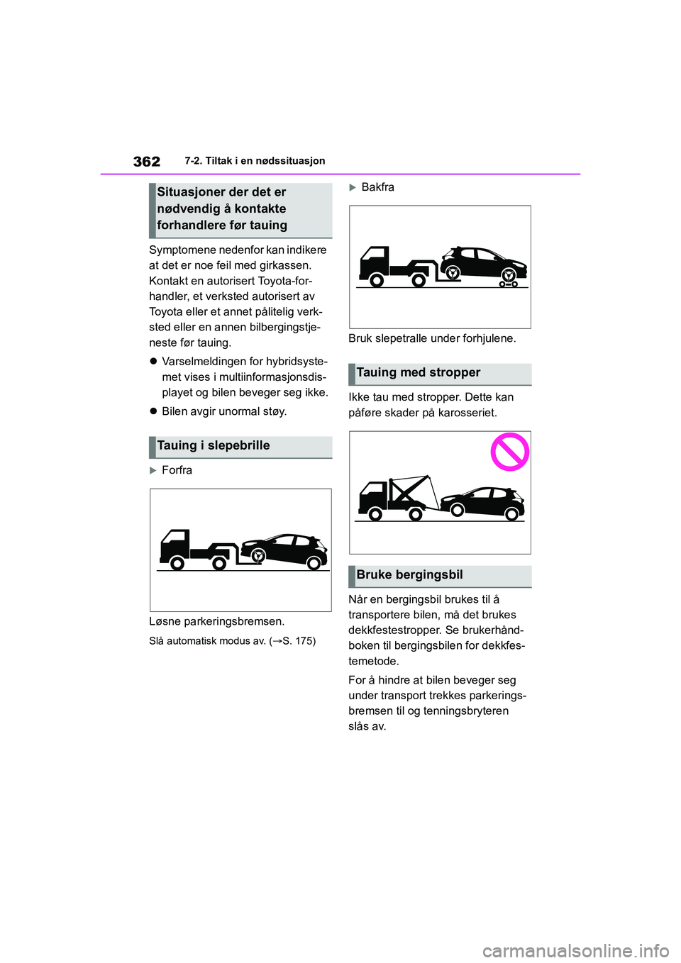 TOYOTA YARIS 2021  Instruksjoner for bruk (in Norwegian) 362
YARIS HV OMK0010NO
7-2. Tiltak i en nødssituasjon
Symptomene nedenfor kan indikere 
at det er noe feil med girkassen. 
Kontakt en autorisert Toyota-for-
handler, et verksted autorisert av 
Toyota