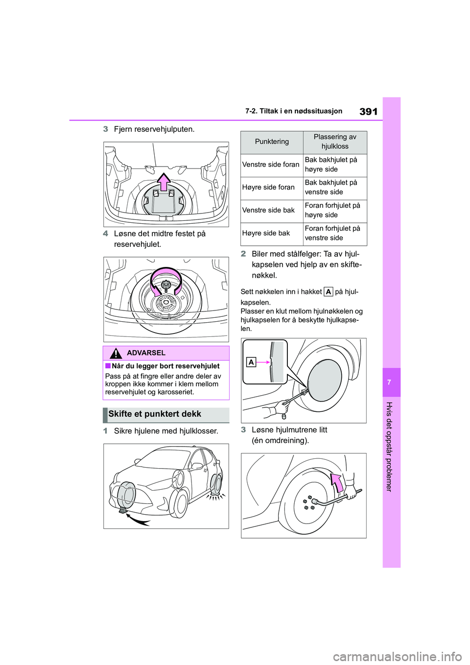 TOYOTA YARIS 2021 Instruksjoner for bruk (in Norwegian) 391
7
YARIS HV OMK0010NO
7-2. Tiltak i en nødssituasjon
Hvis det oppstår problemer
3Fjern reservehjulputen.
4 Løsne det midtre festet på
reservehjulet.
1 Sikre hjulene med hjulklosser. 2
Biler me TOYOTA YARIS 2021 Instruksjoner for bruk (in Norwegian) 391
7
YARIS HV OMK0010NO
7-2. Tiltak i en nødssituasjon
Hvis det oppstår problemer
3Fjern reservehjulputen.
4 Løsne det midtre festet på
reservehjulet.
1 Sikre hjulene med hjulklosser. 2
Biler me