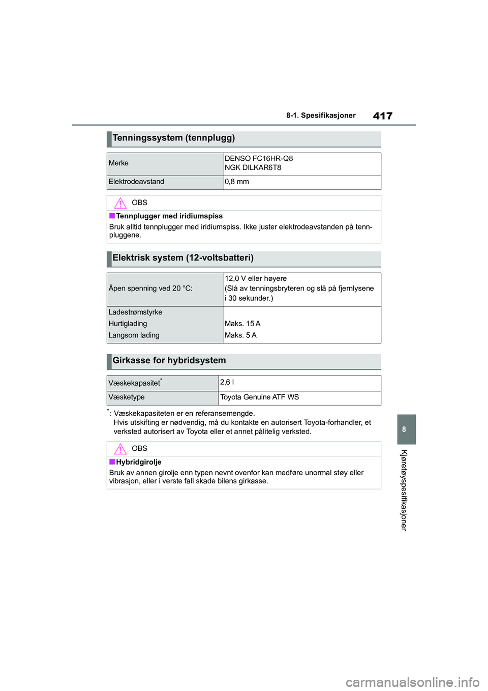 TOYOTA YARIS 2021 Instruksjoner for bruk (in Norwegian) 417
8
YARIS HV OMK0010NO
8-1. Spesifikasjoner
Kjøretøyspesifikasjoner
*: Væskekapasiteten er en referansemengde.Hvis utskifting er nødvendig, må du kontak te en autorisert Toyota-forhandler, et
TOYOTA YARIS 2021 Instruksjoner for bruk (in Norwegian) 417
8
YARIS HV OMK0010NO
8-1. Spesifikasjoner
Kjøretøyspesifikasjoner
*: Væskekapasiteten er en referansemengde.Hvis utskifting er nødvendig, må du kontak te en autorisert Toyota-forhandler, et