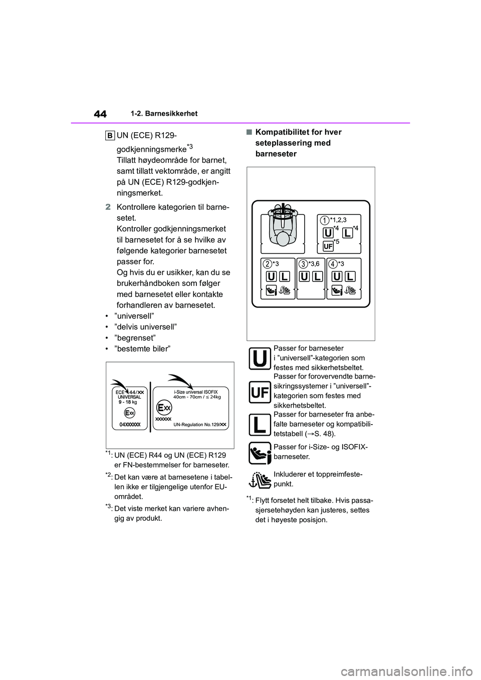 TOYOTA YARIS 2021  Instruksjoner for bruk (in Norwegian) 44
YARIS HV OMK0010NO
1-2. Barnesikkerhet
UN (ECE) R129-
godkjenningsmerke
*3
Tillatt høydeområde for barnet, 
samt tillatt vektområde, er angitt 
på UN (ECE) R129-godkjen-
ningsmerket.
2 Kontroll