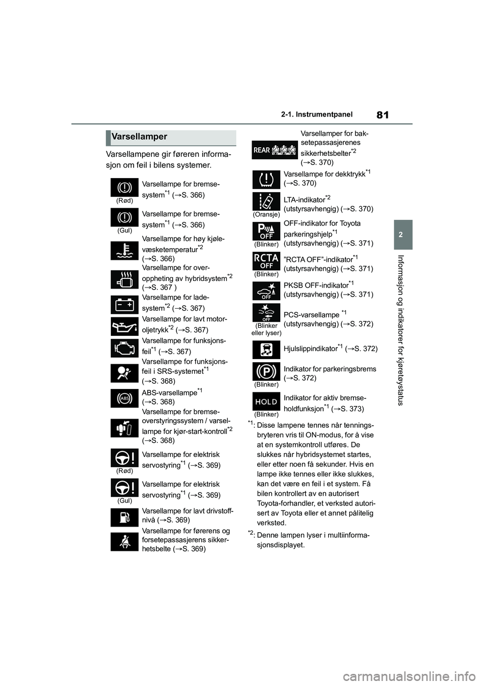 TOYOTA YARIS 2021 Instruksjoner for bruk (in Norwegian) 81
2
YARIS HV OMK0010NO
2-1. Instrumentpanel
Informasjon og indikatorer for kjøretøystatus
Varsellampene gir føreren informa-
sjon om feil i bilens systemer.
*1: Disse lampene tennes når tennings- TOYOTA YARIS 2021 Instruksjoner for bruk (in Norwegian) 81
2
YARIS HV OMK0010NO
2-1. Instrumentpanel
Informasjon og indikatorer for kjøretøystatus
Varsellampene gir føreren informa-
sjon om feil i bilens systemer.
*1: Disse lampene tennes når tennings-