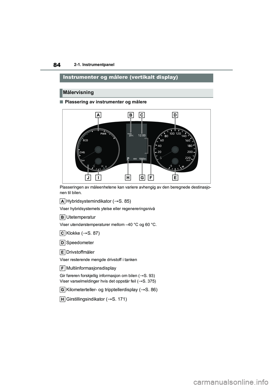 TOYOTA YARIS 2021 Instruksjoner for bruk (in Norwegian) 84
YARIS HV OMK0010NO
2-1. Instrumentpanel
nPlassering av instrumenter og målere
Plasseringen av måleenhetene kan variere avhengig av den beregnede destinasjo-
nen til bilen.
Hybridsystemindikator ( TOYOTA YARIS 2021 Instruksjoner for bruk (in Norwegian) 84
YARIS HV OMK0010NO
2-1. Instrumentpanel
nPlassering av instrumenter og målere
Plasseringen av måleenhetene kan variere avhengig av den beregnede destinasjo-
nen til bilen.
Hybridsystemindikator (