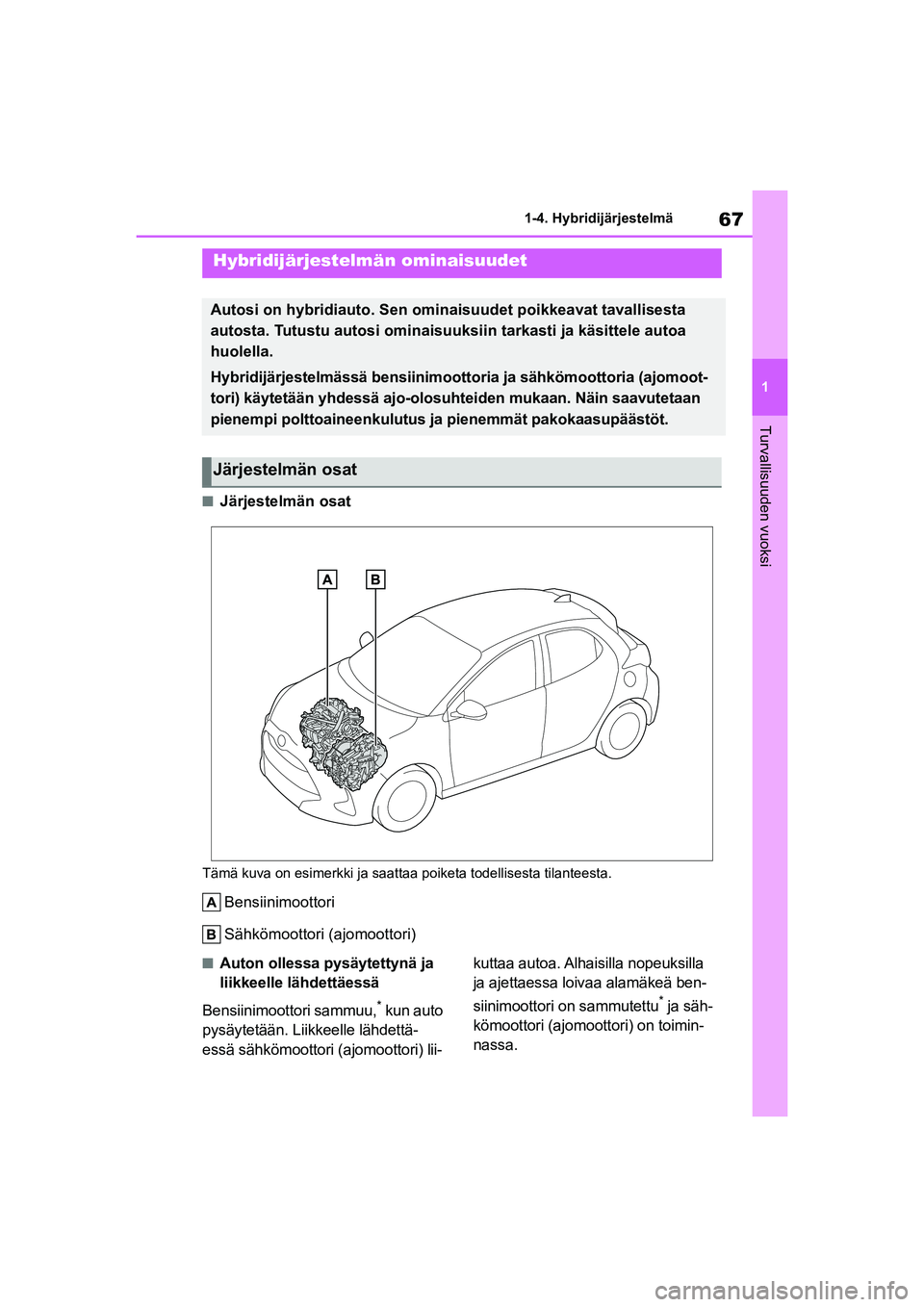 TOYOTA YARIS 2021 Omistajan Käsikirja (in Finnish) 67
1
YARIS HV OMK0010FI
1-4. Hybridijärjestelmä
Turvallisuuden vuoksi
1-4.Hybridijärjestelmä
nJärjestelmän osat
Tämä kuva on esimerkki ja saattaa poiketa todellisesta tilanteesta.
Bensiinimoot TOYOTA YARIS 2021 Omistajan Käsikirja (in Finnish) 67
1
YARIS HV OMK0010FI
1-4. Hybridijärjestelmä
Turvallisuuden vuoksi
1-4.Hybridijärjestelmä
nJärjestelmän osat
Tämä kuva on esimerkki ja saattaa poiketa todellisesta tilanteesta.
Bensiinimoot