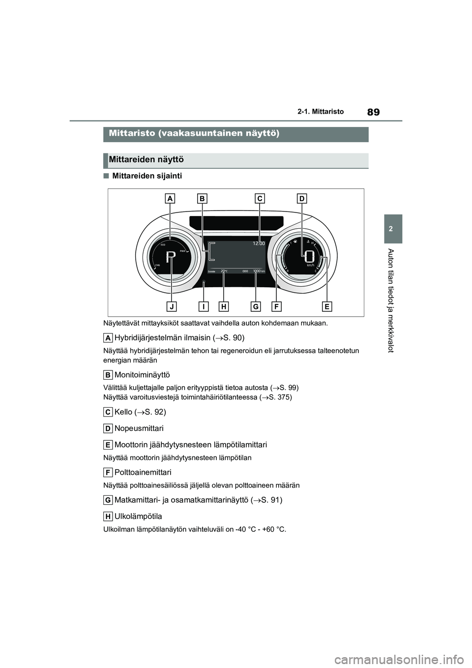 TOYOTA YARIS 2021  Omistajan Käsikirja (in Finnish) 89
2
YARIS HV OMK0010FI
2-1. Mittaristo
Auton tilan tiedot ja merkkivalot
nMittareiden sijainti
Näytettävät mittayksiköt saattavat vaihdella  auton kohdemaan mukaan.
Hybridijärjestelmän ilmaisin