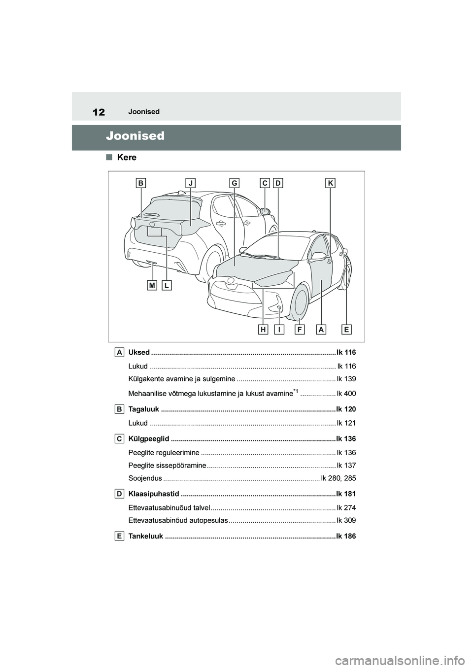 TOYOTA YARIS 2021  Kasutusjuhend (in Estonian) 12
YARIS(HB) Owners Manual_Europe_MK0001_EE
Joonised
Joonised
■Kere
Uksed ............................................................................................. lk 116
Lukud ................