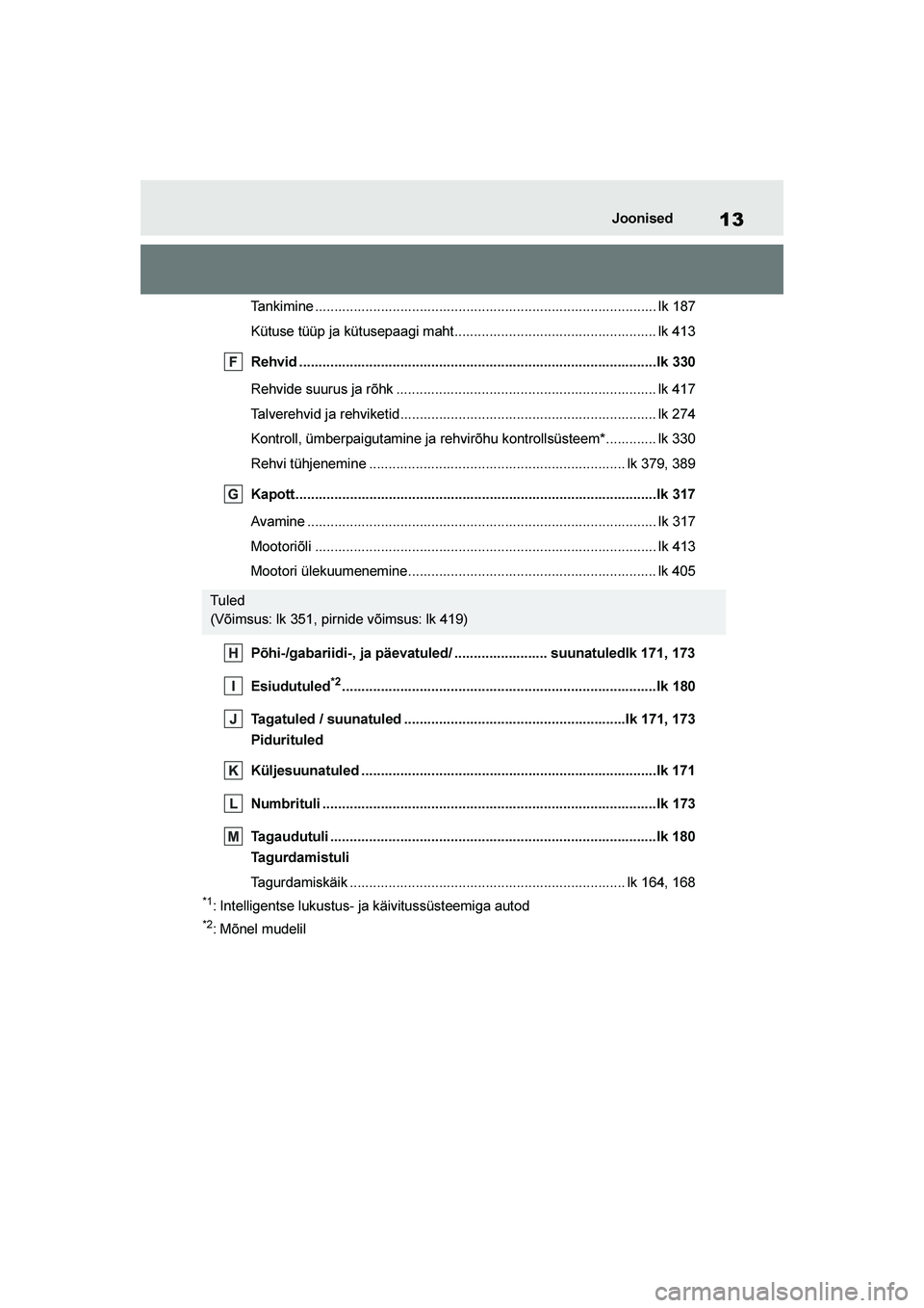 TOYOTA YARIS 2021  Kasutusjuhend (in Estonian) 13
YARIS(HB) Owners Manual_Europe_MK0001_EE
Joonised
Tankimine ........................................................................................ lk 187
Kütuse tüüp ja kütusepaagi maht.....