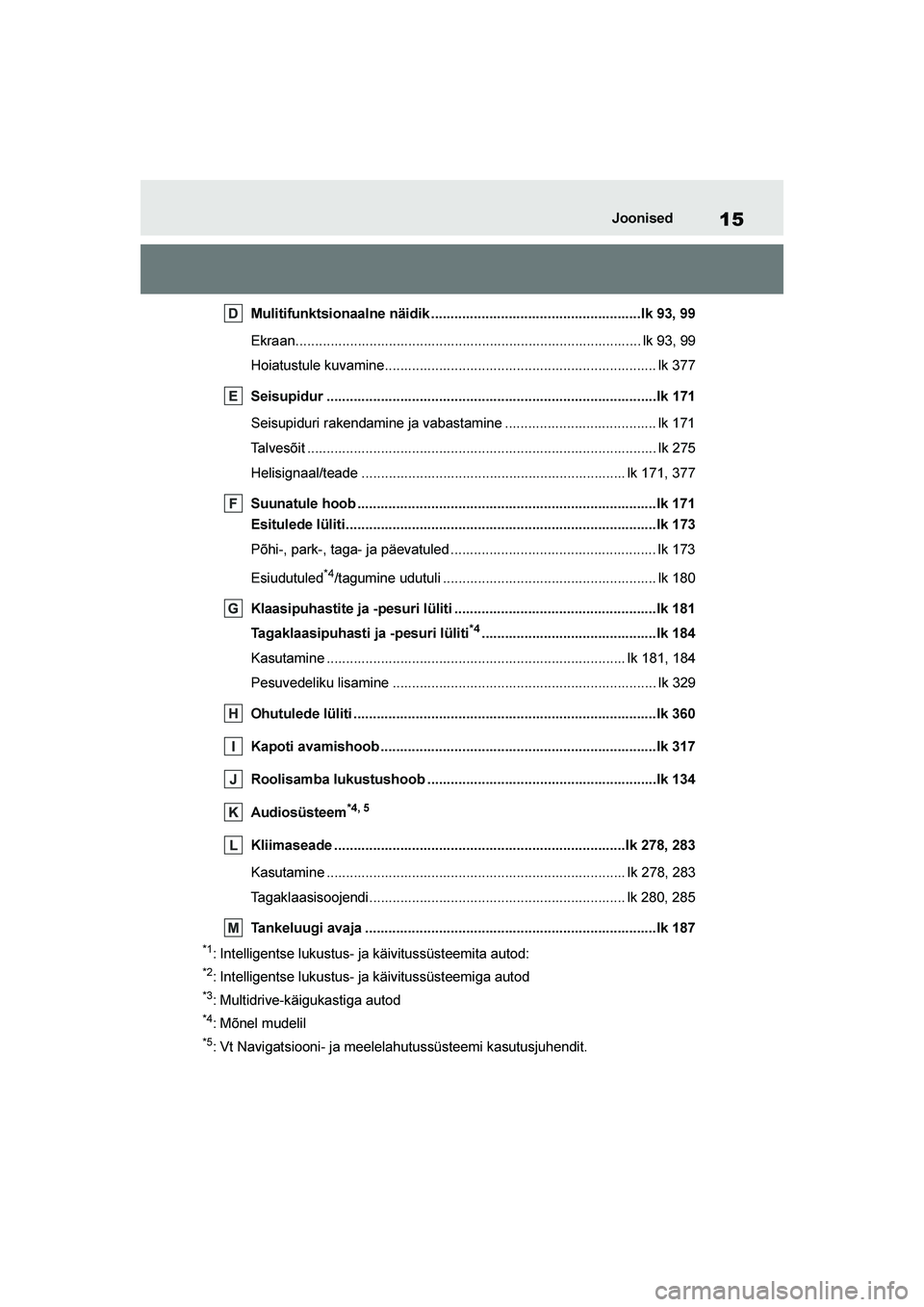 TOYOTA YARIS 2021  Kasutusjuhend (in Estonian) 15
YARIS(HB) Owners Manual_Europe_MK0001_EE
Joonised
Mulitifunktsionaalne näidik ......................................................lk 93, 99
Ekraan...............................................