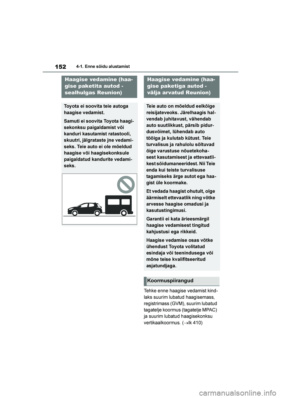 TOYOTA YARIS 2021  Kasutusjuhend (in Estonian) 152
YARIS(HB) Owners Manual_Europe_MK0001_EE
4-1. Enne sõidu alustamist
Tehke enne haagise vedamist kind-
laks suurim lubatud haagisemass, 
registrimass (GVM), suurim lubatud 
tagatelje koormus (tag