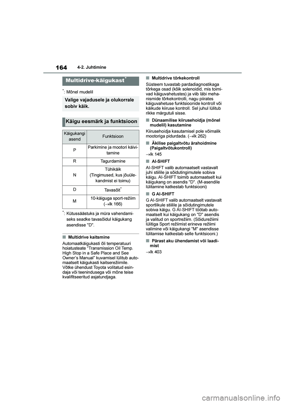 TOYOTA YARIS 2021  Kasutusjuhend (in Estonian) 164
YARIS(HB) Owners Manual_Europe_MK0001_EE
4-2. Juhtimine
*: Mõnel mudelil
*: Kütussäästuks ja müra vahendami-
seks seadke tavasõidul käigukang 
asendisse "D".
■Multidrive kaitsmin