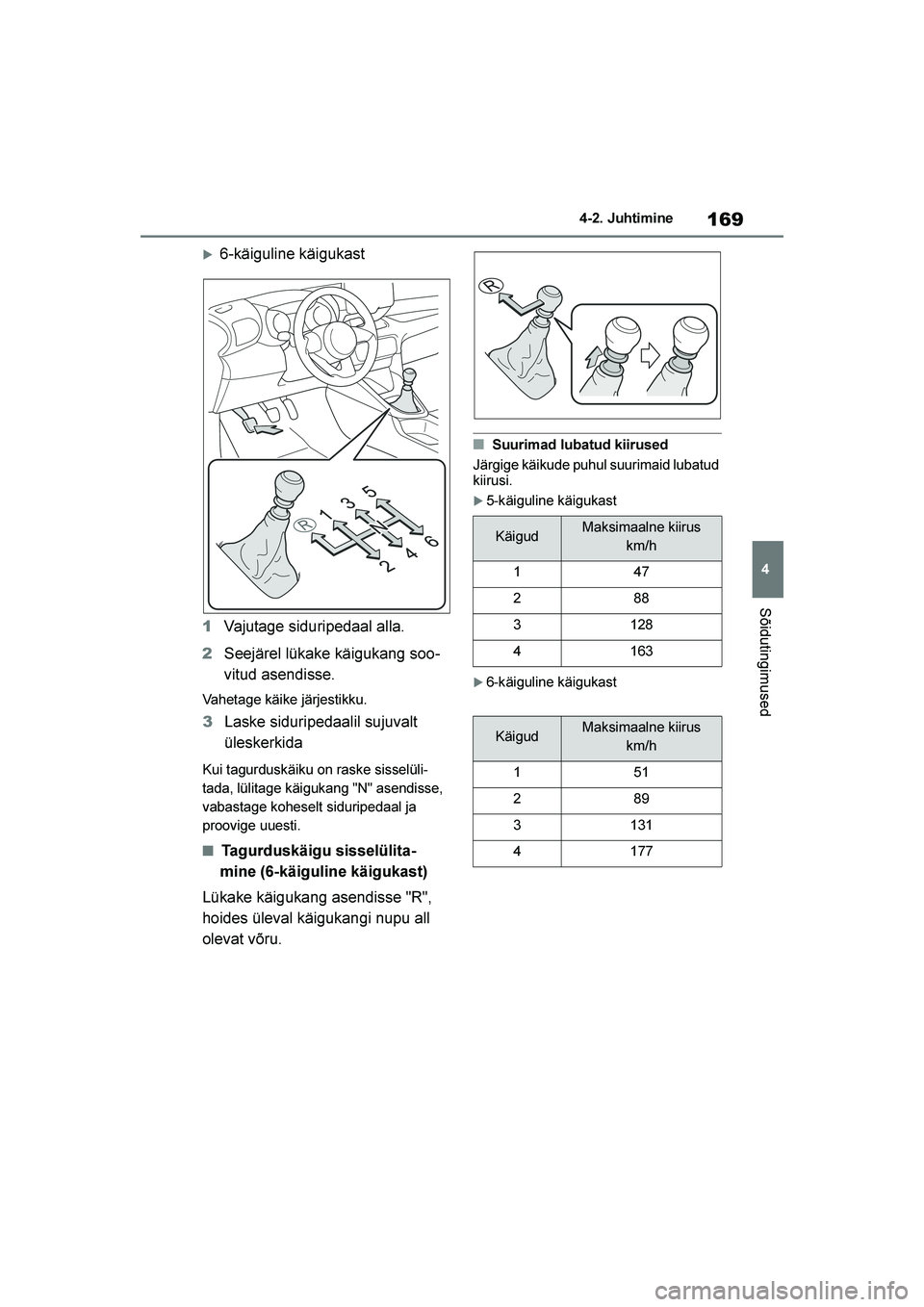 TOYOTA YARIS 2021  Kasutusjuhend (in Estonian) 169
4
YARIS(HB) Owners Manual_Europe_MK0001_EE
4-2. Juhtimine
Sõidutingimused
6-käiguline käigukast
1 Vajutage siduripedaal alla.
2 Seejärel lükake käigukang soo -
vitud asendisse.
Vahetage k