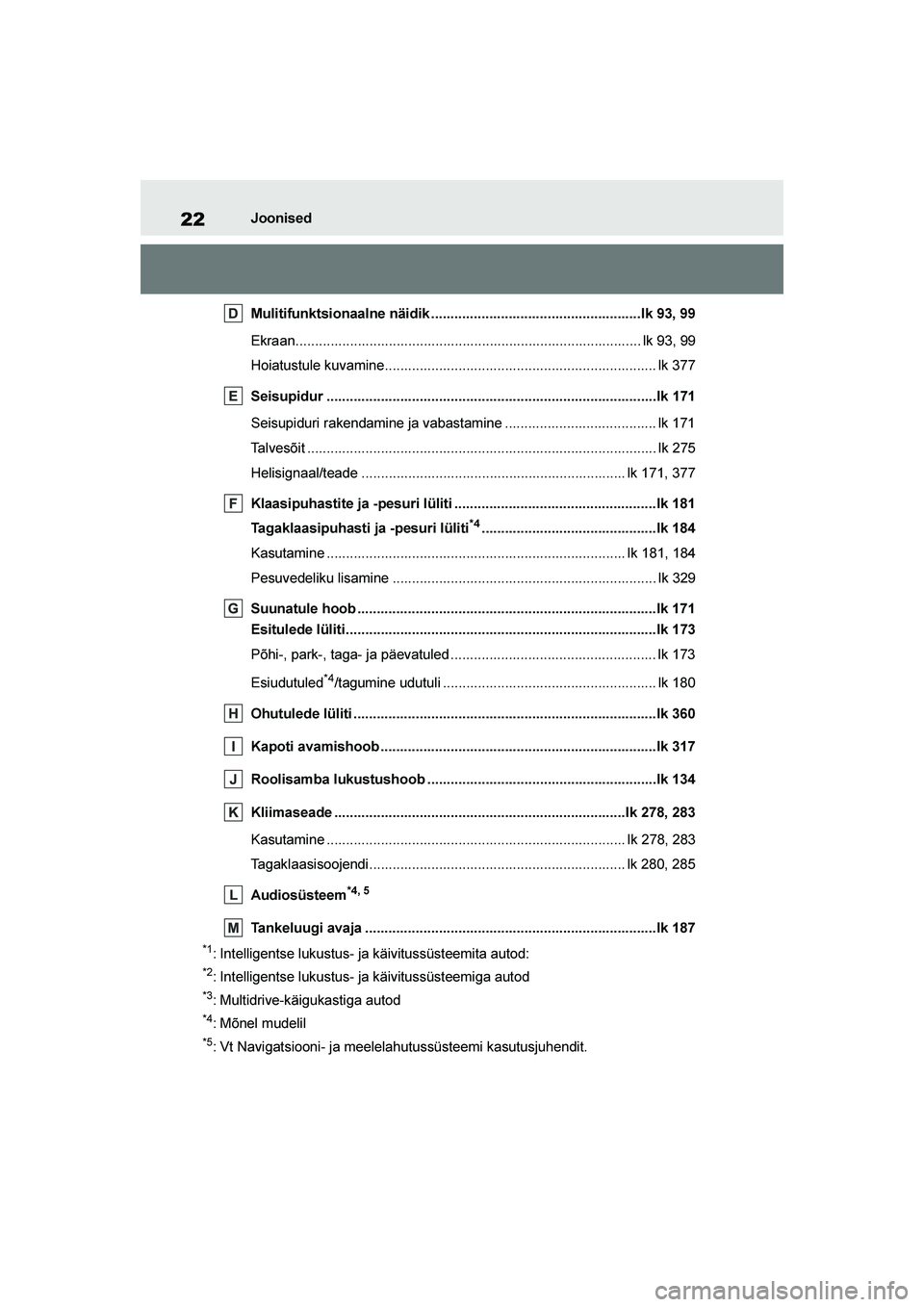 TOYOTA YARIS 2021 Kasutusjuhend (in Estonian) 22
YARIS(HB) Owners Manual_Europe_MK0001_EE
Joonised
Mulitifunktsionaalne näidik ......................................................lk 93, 99
Ekraan............................................... TOYOTA YARIS 2021 Kasutusjuhend (in Estonian) 22
YARIS(HB) Owners Manual_Europe_MK0001_EE
Joonised
Mulitifunktsionaalne näidik ......................................................lk 93, 99
Ekraan...............................................