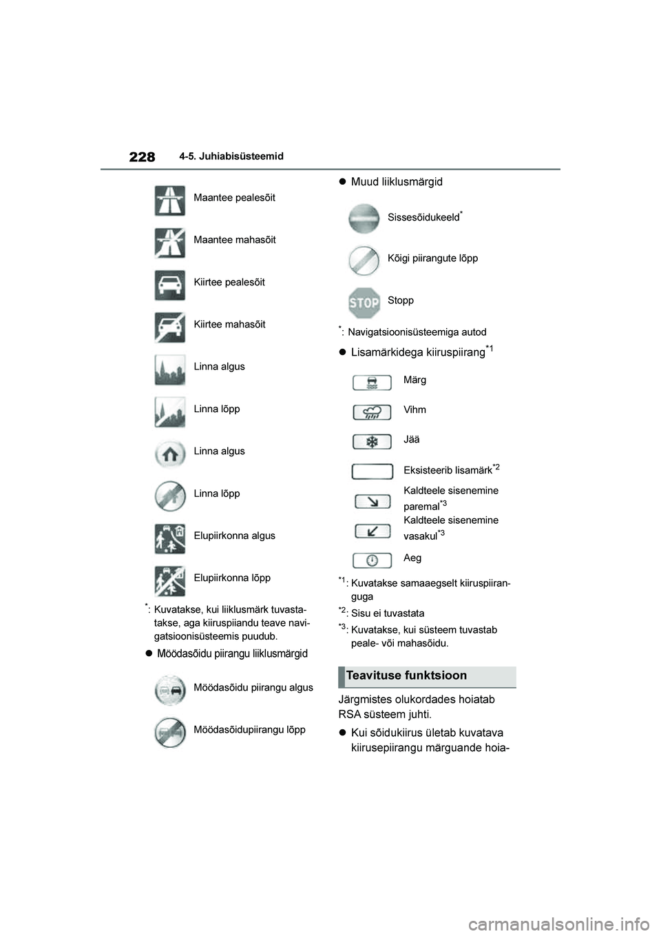 TOYOTA YARIS 2021  Kasutusjuhend (in Estonian) 228
YARIS(HB) Owners Manual_Europe_MK0001_EE
4-5. Juhiabisüsteemid
*: Kuvatakse, kui liiklusmärk tuvasta-
takse, aga kiiruspiiandu teave navi -
gatsioonisüsteemis puudub.
Möödasõidu piirangu l