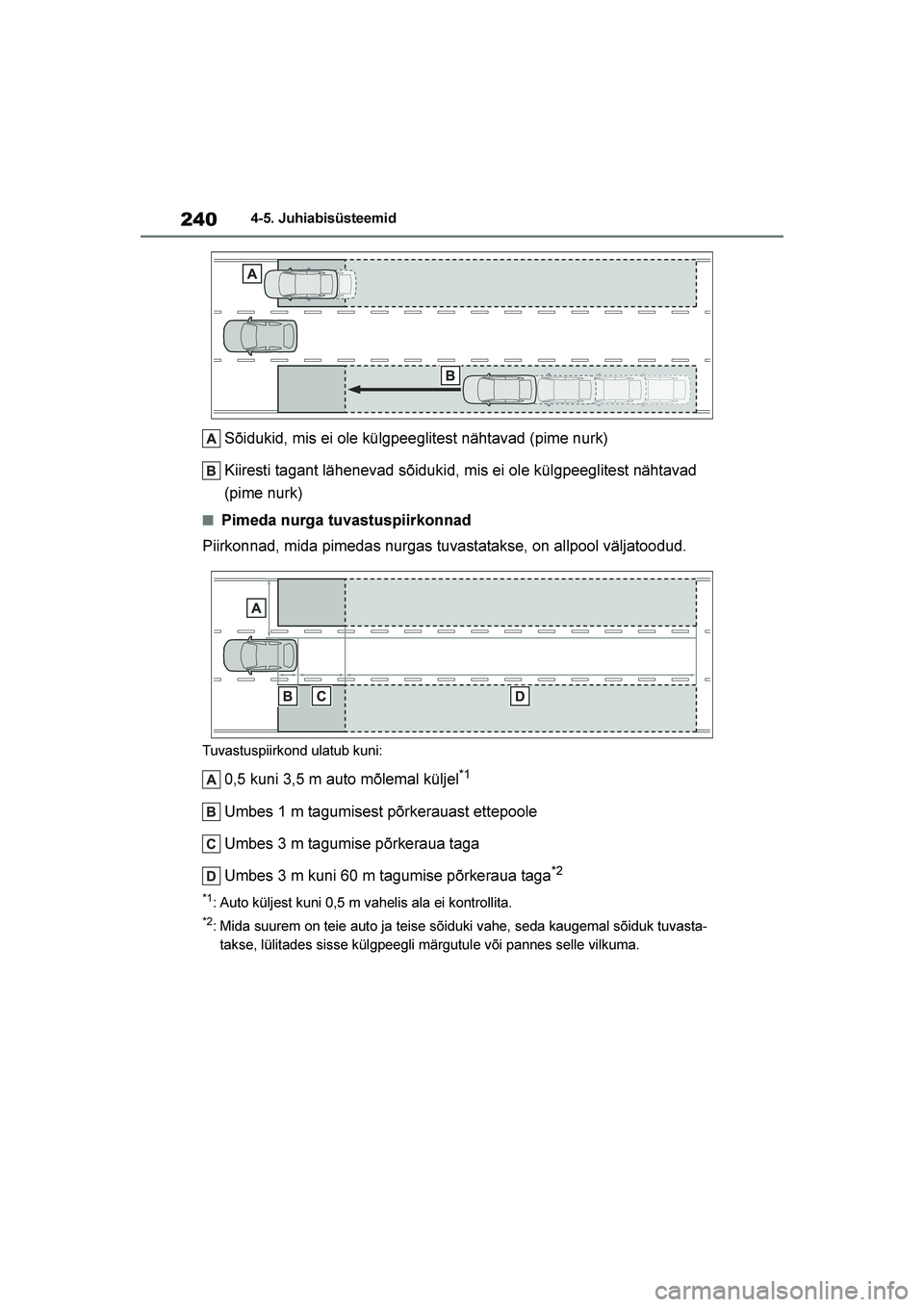TOYOTA YARIS 2021 Kasutusjuhend (in Estonian) 240
YARIS(HB) Owners Manual_Europe_MK0001_EE
4-5. Juhiabisüsteemid
Sõidukid, mis ei ole külgpeeglitest nähtavad (pime nurk)
Kiiresti tagant lähenevad sõidukid, mis ei ole külgpeeglitest nähta TOYOTA YARIS 2021 Kasutusjuhend (in Estonian) 240
YARIS(HB) Owners Manual_Europe_MK0001_EE
4-5. Juhiabisüsteemid
Sõidukid, mis ei ole külgpeeglitest nähtavad (pime nurk)
Kiiresti tagant lähenevad sõidukid, mis ei ole külgpeeglitest nähta