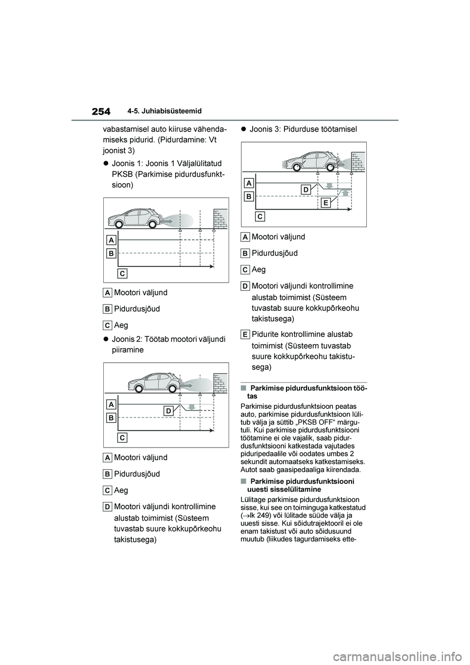 TOYOTA YARIS 2021  Kasutusjuhend (in Estonian) 254
YARIS(HB) Owners Manual_Europe_MK0001_EE
4-5. Juhiabisüsteemid
vabastamisel auto kiiruse vähenda-
miseks pidurid. (Pidurdamine: Vt 
joonist 3)
 Joonis 1: Joonis 1 Väljalülitatud 
PKSB (Parki
