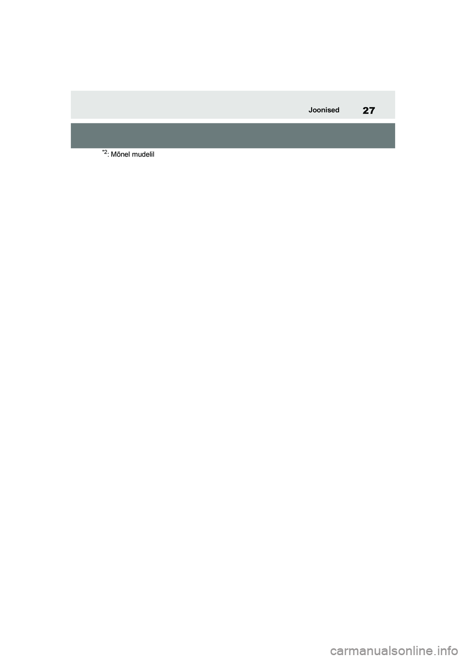 TOYOTA YARIS 2021 Kasutusjuhend (in Estonian) 27
YARIS(HB) Owners Manual_Europe_MK0001_EE
Joonised
*2: Mõnel mudelil
YARIS(HB)_OM_Europe_OMK0001E.book Page 27 Friday, March 27, 2020 1:10 PM TOYOTA YARIS 2021 Kasutusjuhend (in Estonian) 27
YARIS(HB) Owners Manual_Europe_MK0001_EE
Joonised
*2: Mõnel mudelil
YARIS(HB)_OM_Europe_OMK0001E.book Page 27 Friday, March 27, 2020 1:10 PM