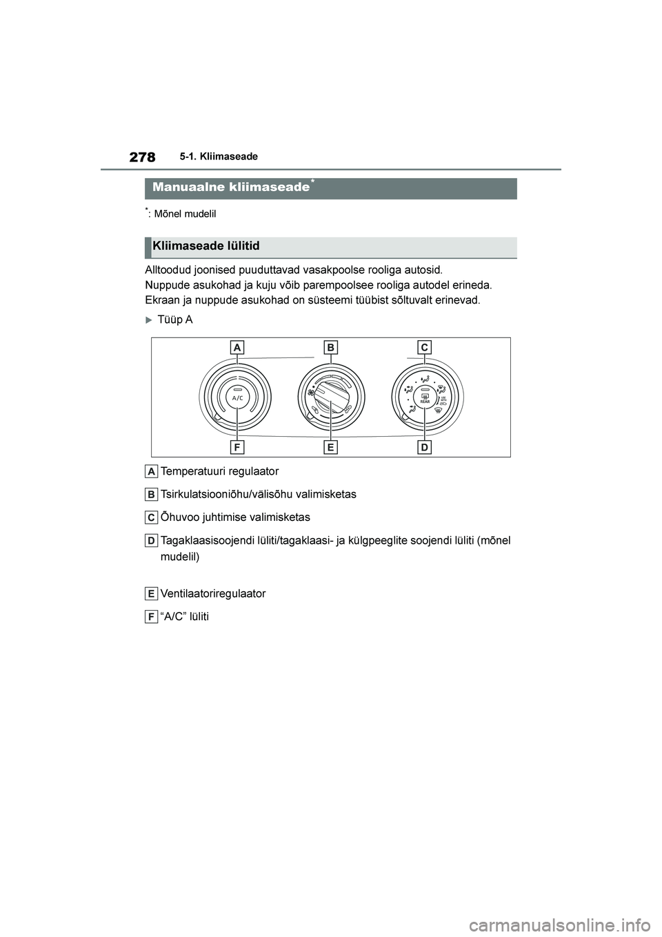 TOYOTA YARIS 2021  Kasutusjuhend (in Estonian) 278
YARIS(HB) Owners Manual_Europe_MK0001_EE
5-1. Kliimaseade
5- 1. Kli i m asea de
*: Mõnel mudelil
Alltoodud joonised puuduttavad vasakpoolse rooliga autosid.
Nuppude asukohad ja kuju võib paremp
