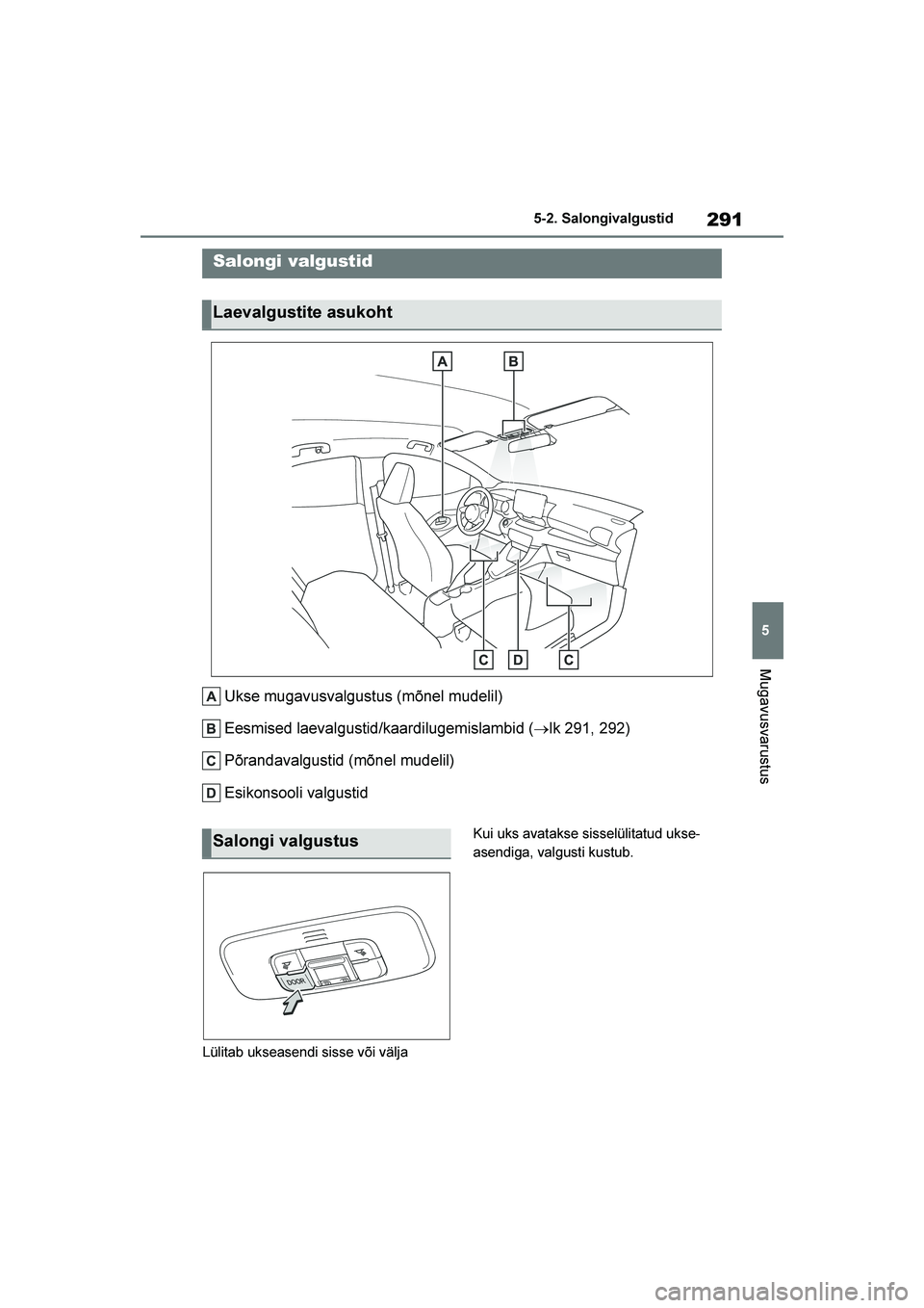 TOYOTA YARIS 2021  Kasutusjuhend (in Estonian) 291
5
YARIS(HB) Owners Manual_Europe_MK0001_EE
5-2. Salongivalgustid
Mugavusvarustus
5- 2. Sal ongi val gus ti d
Ukse mugavusvalgustus (mõnel mudelil)
Eesmised laevalgustid/kaardilugemislambid (→l