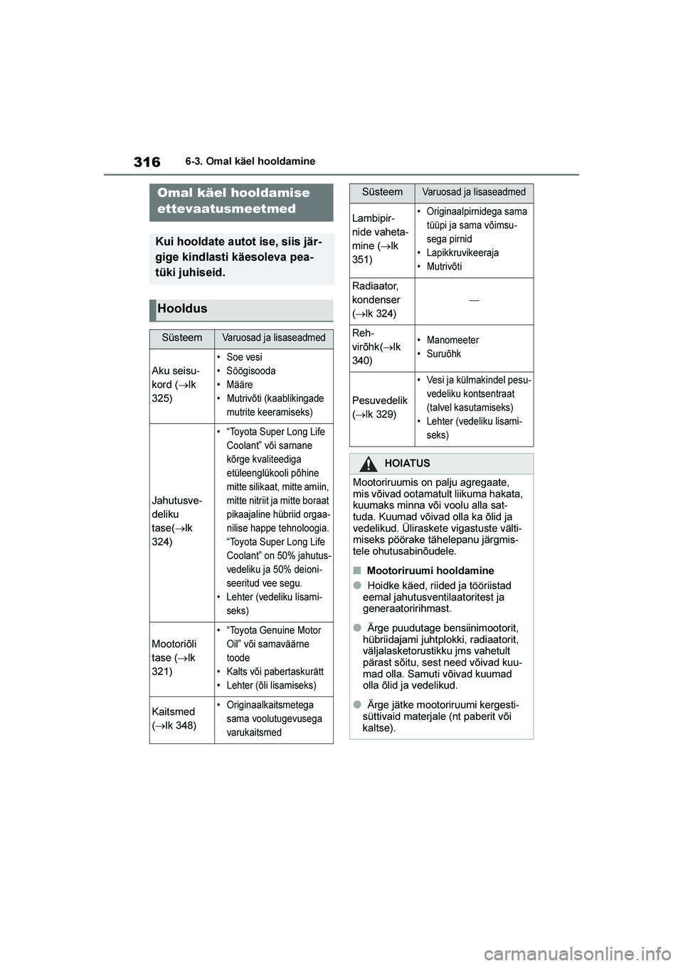 TOYOTA YARIS 2021  Kasutusjuhend (in Estonian) 316
YARIS(HB) Owners Manual_Europe_MK0001_EE
6-3. Omal käel hooldamine
6- 3. O m al kä el  hoo lda m ine
Omal käel hooldamise 
ettevaatusmeetmed
Kui hooldate autot ise, siis jär-
gige kindlasti k