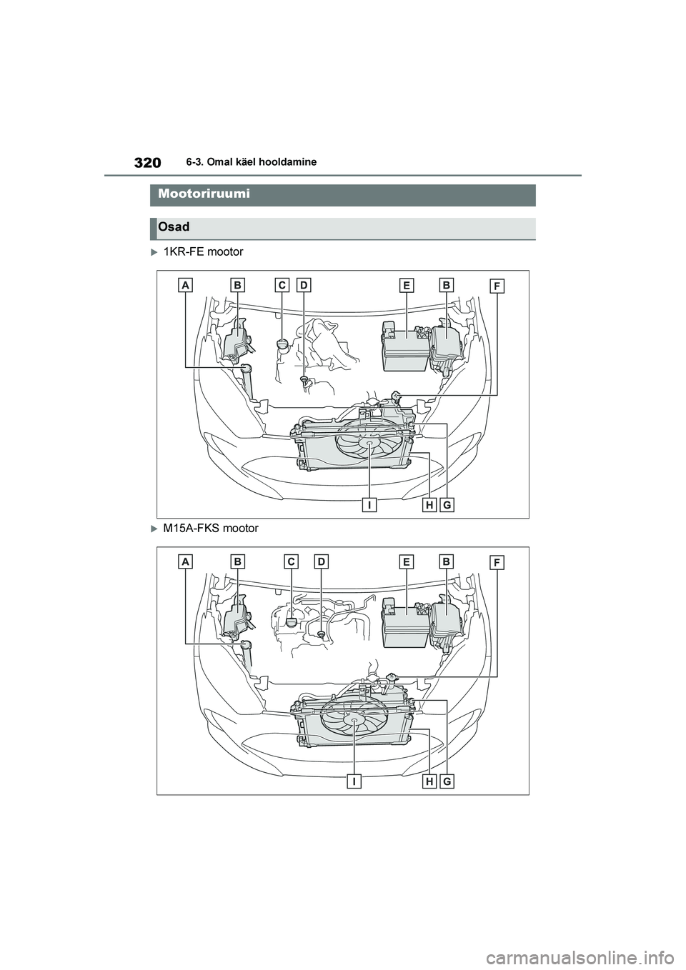 TOYOTA YARIS 2021  Kasutusjuhend (in Estonian) 320
YARIS(HB) Owners Manual_Europe_MK0001_EE
6-3. Omal käel hooldamine
1KR-FE mootor
M15A-FKS mootor
Mootoriruumi
Osad
YARIS(HB)_OM_Europe_OMK0001E.book  Page 320  Friday, March 27, 2020  1:10 PM 