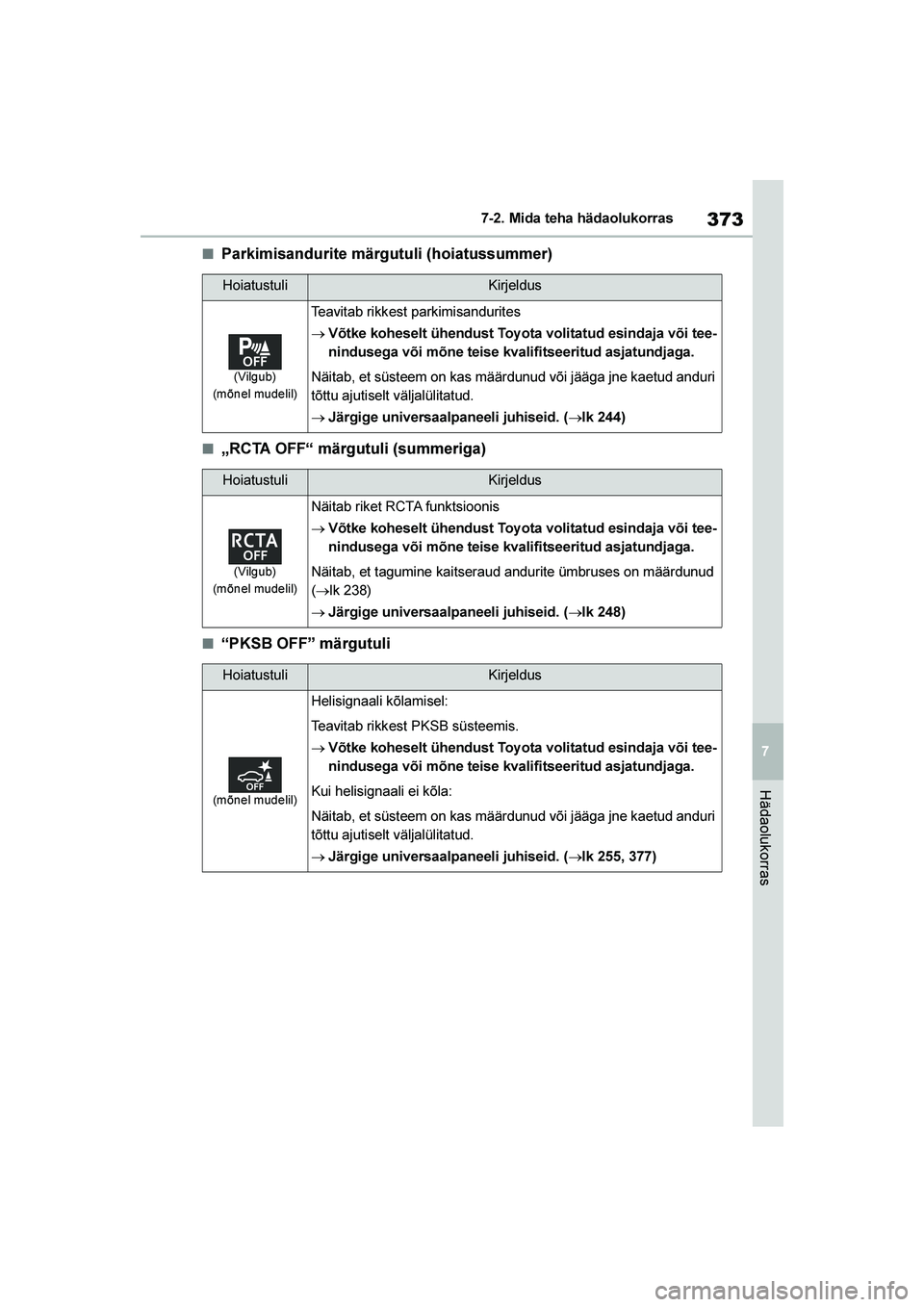 TOYOTA YARIS 2021  Kasutusjuhend (in Estonian) 373
7
YARIS(HB) Owners Manual_Europe_MK0001_EE
7-2. Mida teha hädaolukorras
Hädaolukorras
■Parkimisandurite märgutuli (hoiatussummer)
■„RCTA OFF“ märgutuli (summeriga)
■“PKSB OFF” m