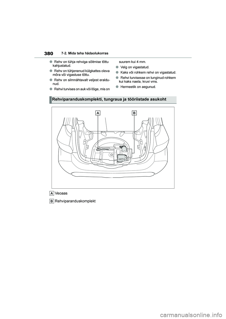 TOYOTA YARIS 2021  Kasutusjuhend (in Estonian) 380
YARIS(HB) Owners Manual_Europe_MK0001_EE
7-2. Mida teha hädaolukorras
●Rehv on tühja rehviga sõitmise tõttu 
kahjustatud.
●Rehv on tühjenenud külgkattes oleva 
mõra või vigastuse tõt