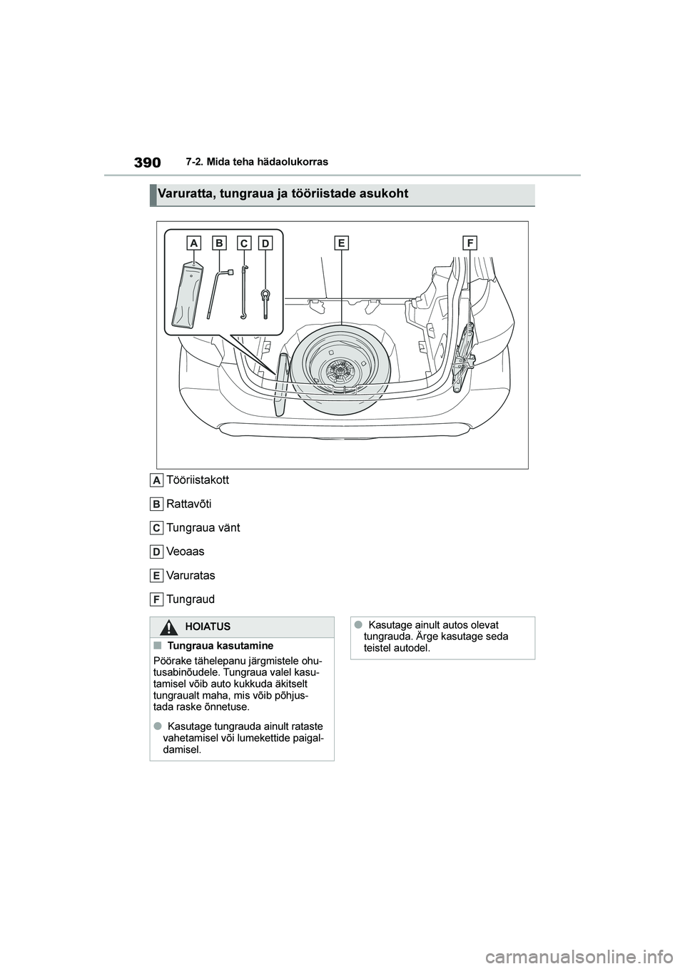 TOYOTA YARIS 2021  Kasutusjuhend (in Estonian) 390
YARIS(HB) Owners Manual_Europe_MK0001_EE
7-2. Mida teha hädaolukorras
Tööriistakott
Rattavõti
Tungraua vänt
Veoaas
Varuratas
Tungraud
Varuratta, tungraua ja tööriistade asukoht
HOIATUS
■
