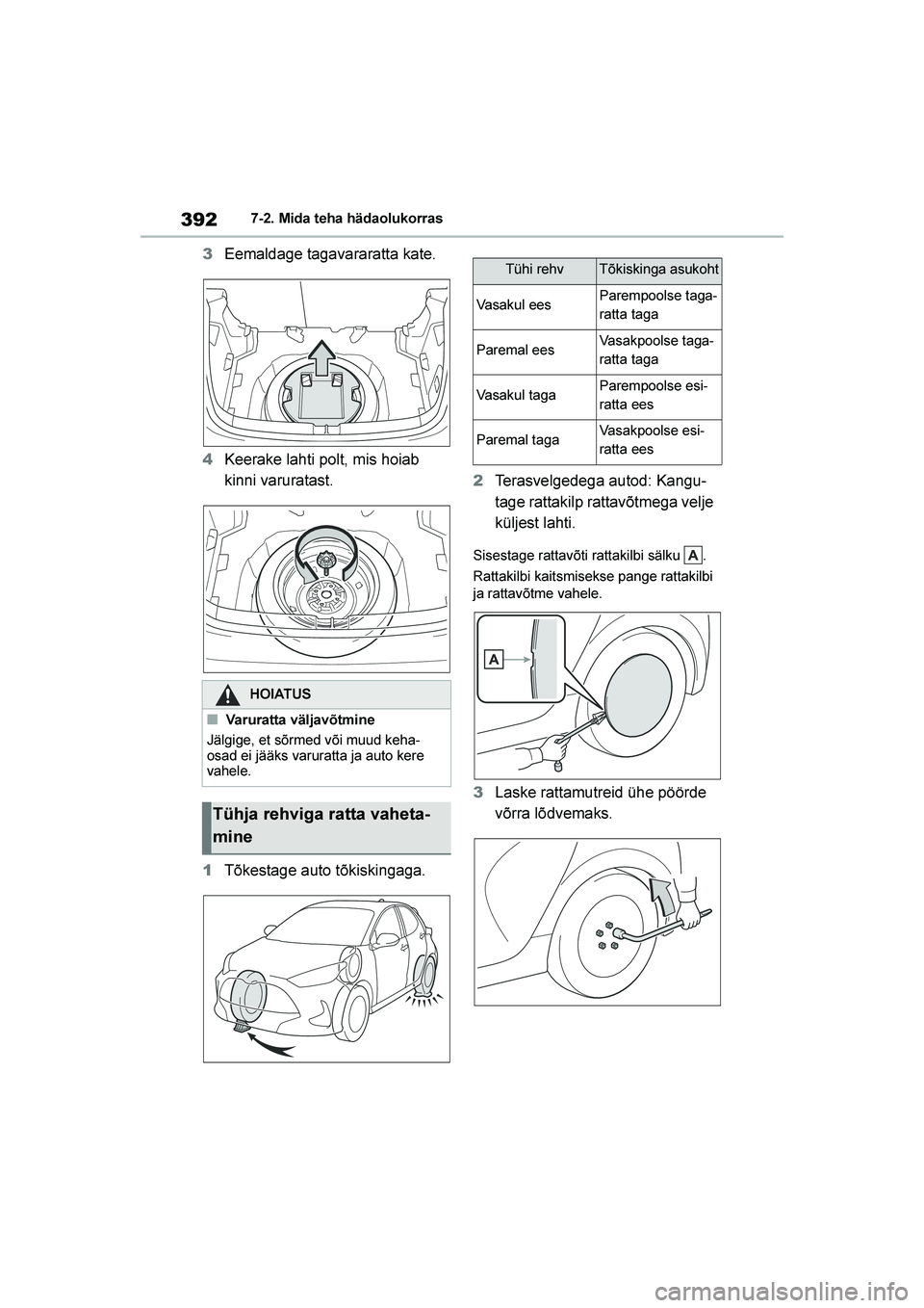 TOYOTA YARIS 2021  Kasutusjuhend (in Estonian) 392
YARIS(HB) Owners Manual_Europe_MK0001_EE
7-2. Mida teha hädaolukorras
3Eemaldage tagavararatta kate.
4 Keerake lahti polt, mis hoiab 
kinni varuratast.
1 Tõkestage auto tõkiskingaga. 2
Terasve