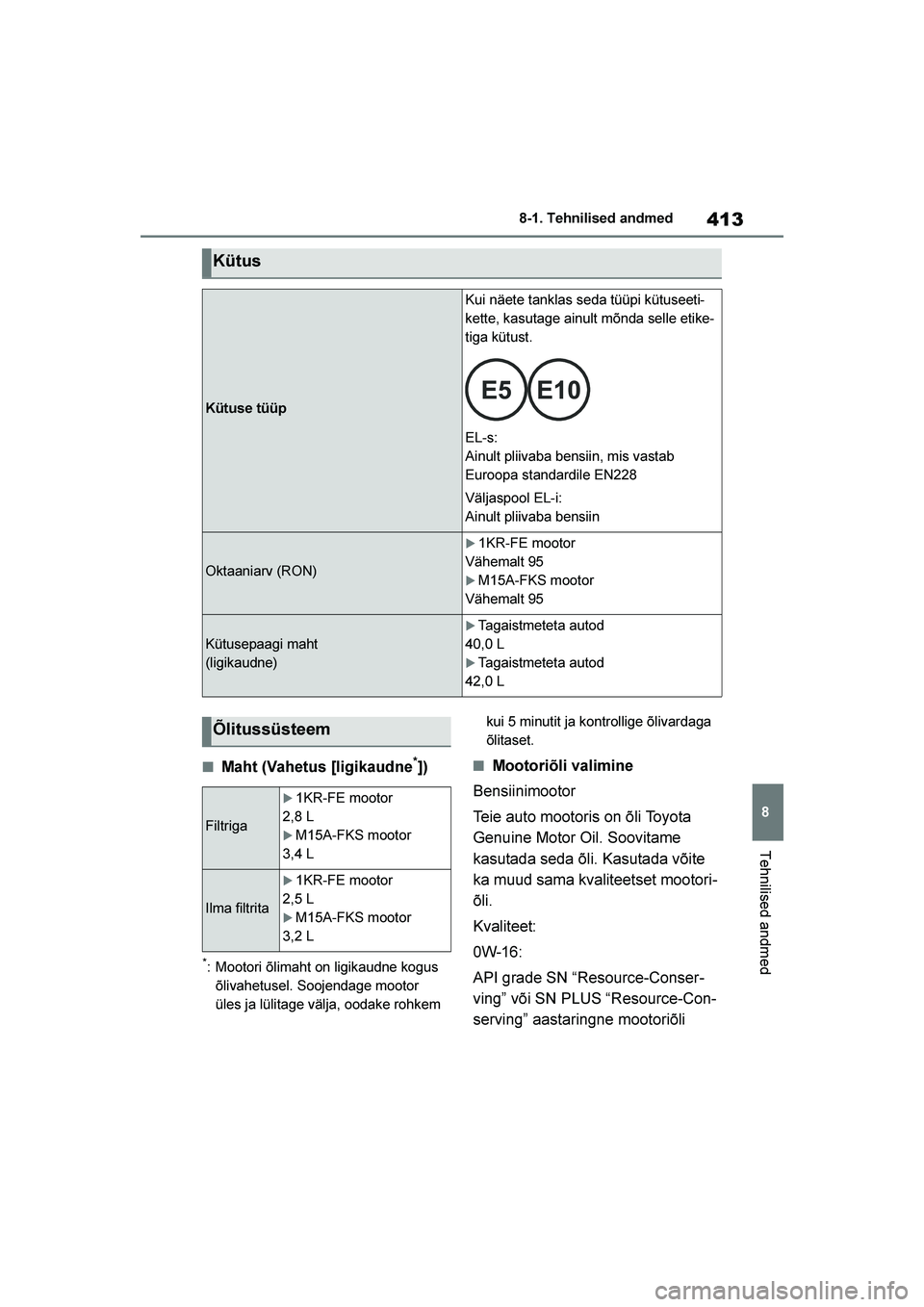TOYOTA YARIS 2021  Kasutusjuhend (in Estonian) 413
8
YARIS(HB) Owners Manual_Europe_MK0001_EE
8-1. Tehnilised andmed
Tehnilised andmed
■Maht (Vahetus [ligikaudne*])
*: Mootori õlimaht on ligikaudne kogus õlivahetusel. Soojendage mootor 
üles