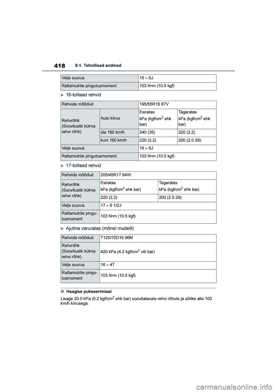 TOYOTA YARIS 2021  Kasutusjuhend (in Estonian) 418
YARIS(HB) Owners Manual_Europe_MK0001_EE
8-1. Tehnilised andmed
16-tollised rehvid
17-tollised rehvid
Ajutine varuratas (mõnel mudelil)
■Haagise pukseerimisel
Lisage 20.0 kPa (0.2 kgf/cm
2 