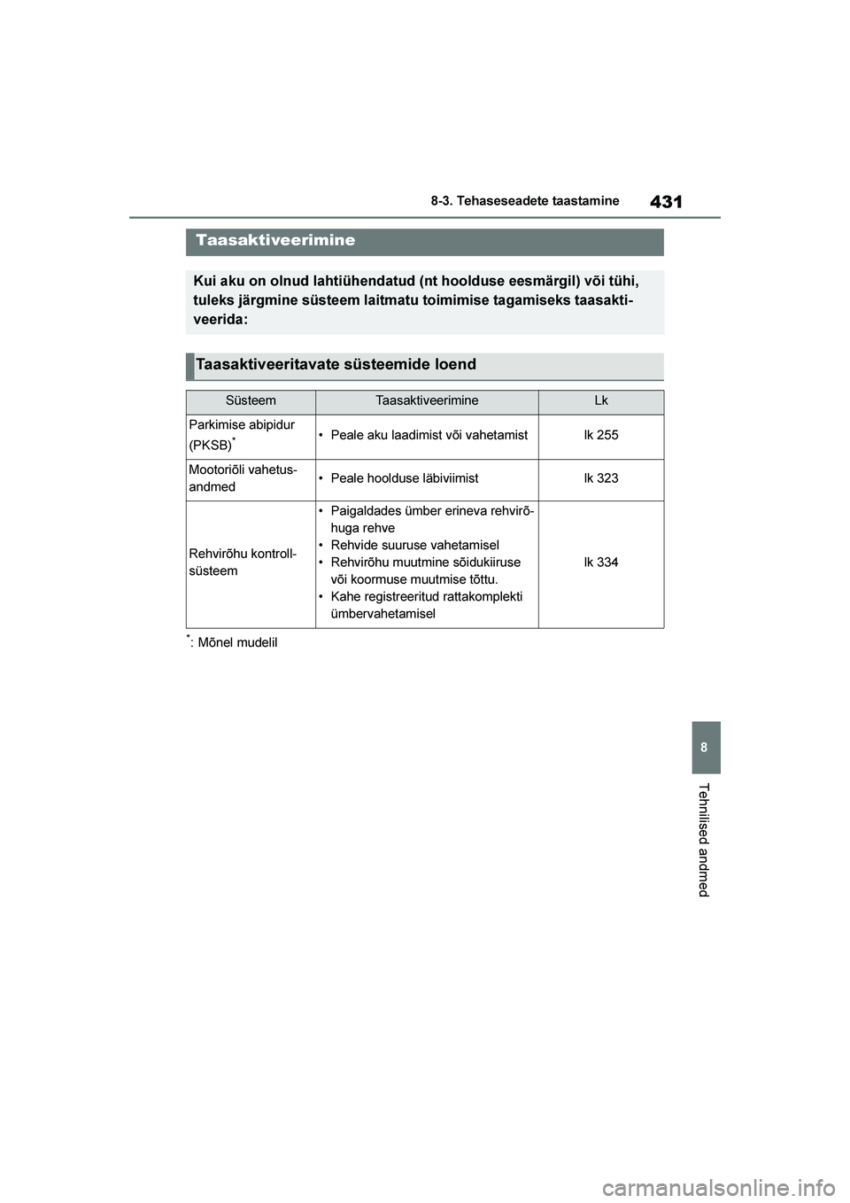 TOYOTA YARIS 2021  Kasutusjuhend (in Estonian) 431
8
YARIS(HB) Owners Manual_Europe_MK0001_EE
8-3. Tehaseseadete taastamine
Tehnilised andmed
8- 3. Tehas esea det e taa st am ine
*: Mõnel mudelil
Taasaktiveerimine
Kui aku on olnud lahtiühendatu
