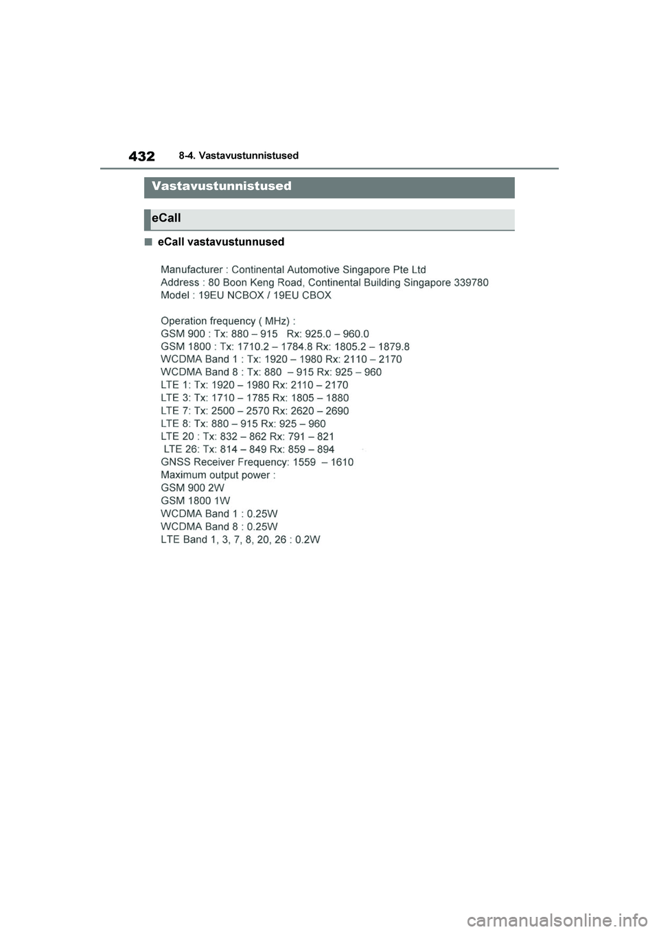 TOYOTA YARIS 2021  Kasutusjuhend (in Estonian) 432
YARIS(HB) Owners Manual_Europe_MK0001_EE
8-4. Vastavustunnistused
8- 4. Vas tav ust unni st used
■eCall vastavustunnused
Vastavustunnistused
eCall
YARIS(HB)_OM_Europe_OMK0001E.book  Page 432  F