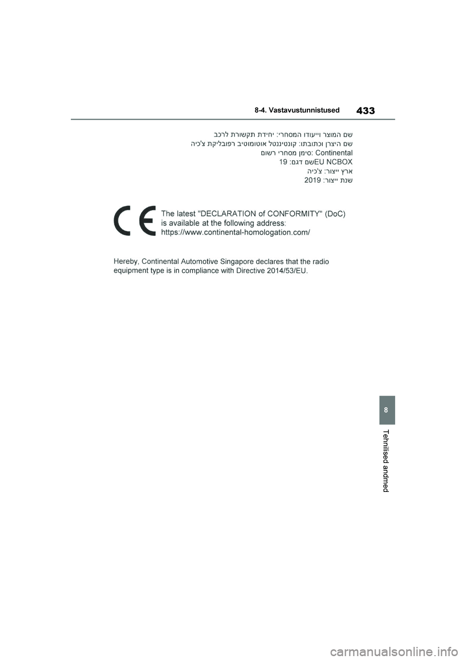 TOYOTA YARIS 2021  Kasutusjuhend (in Estonian) 433
8
YARIS(HB) Owners Manual_Europe_MK0001_EE
8-4. Vastavustunnistused
Tehnilised andmed
YARIS(HB)_OM_Europe_OMK0001E.book  Page 433  Friday, March 27, 2020  1:10 PM 