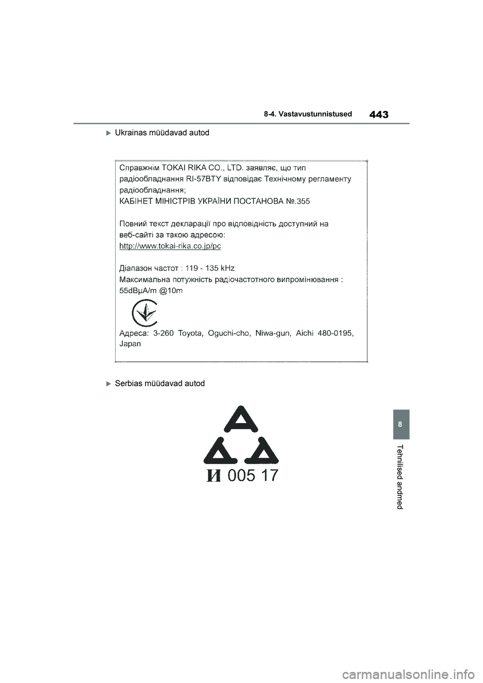 TOYOTA YARIS 2021  Kasutusjuhend (in Estonian) 443
8
YARIS(HB) Owners Manual_Europe_MK0001_EE
8-4. Vastavustunnistused
Tehnilised andmed
Ukrainas müüdavad autod
Serbias müüdavad autod
YARIS(HB)_OM_Europe_OMK0001E.book  Page 443  Friday, Mar