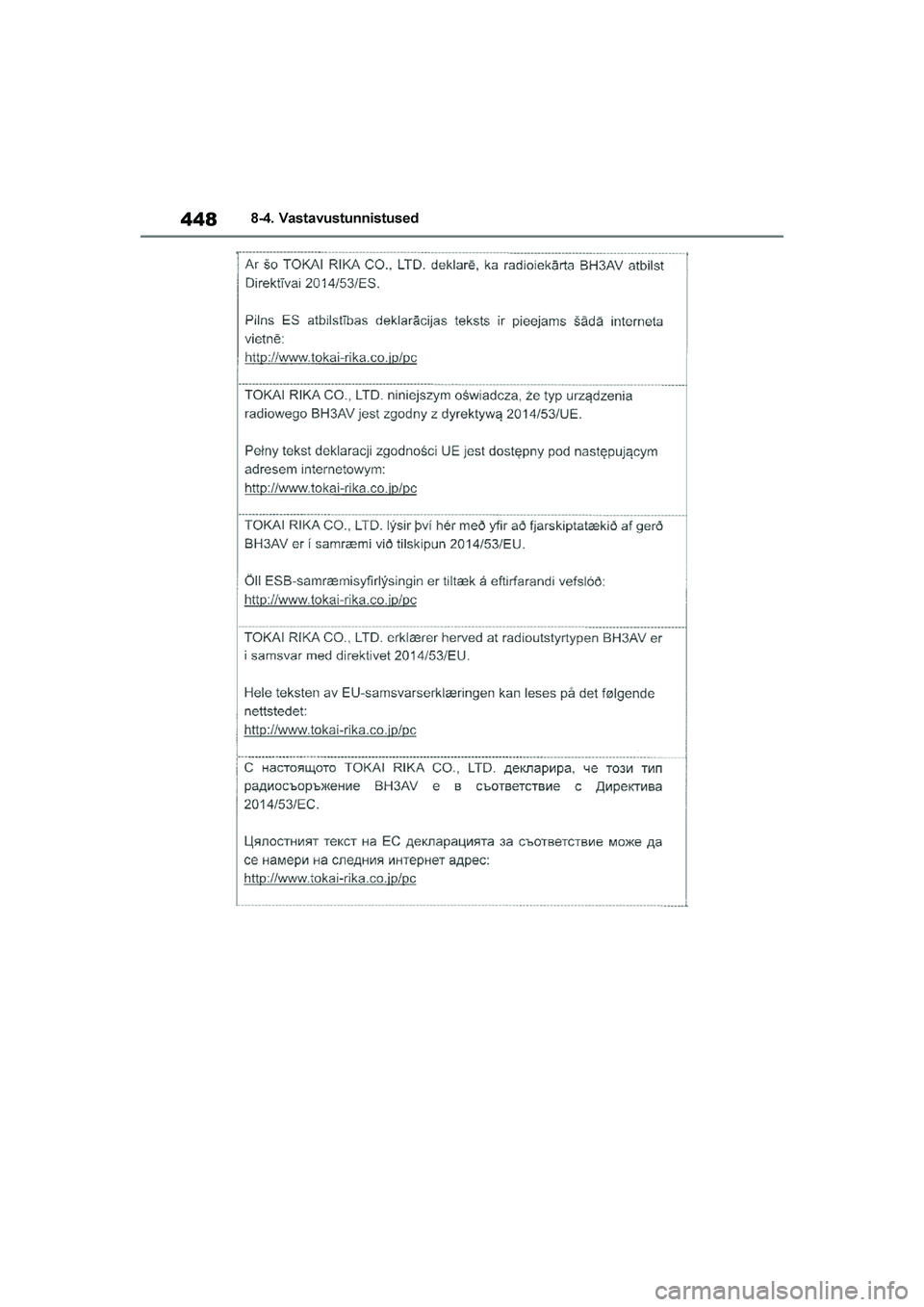 TOYOTA YARIS 2021  Kasutusjuhend (in Estonian) 448
YARIS(HB) Owners Manual_Europe_MK0001_EE
8-4. Vastavustunnistused
YARIS(HB)_OM_Europe_OMK0001E.book  Page 448  Friday, March 27, 2020  1:10 PM 