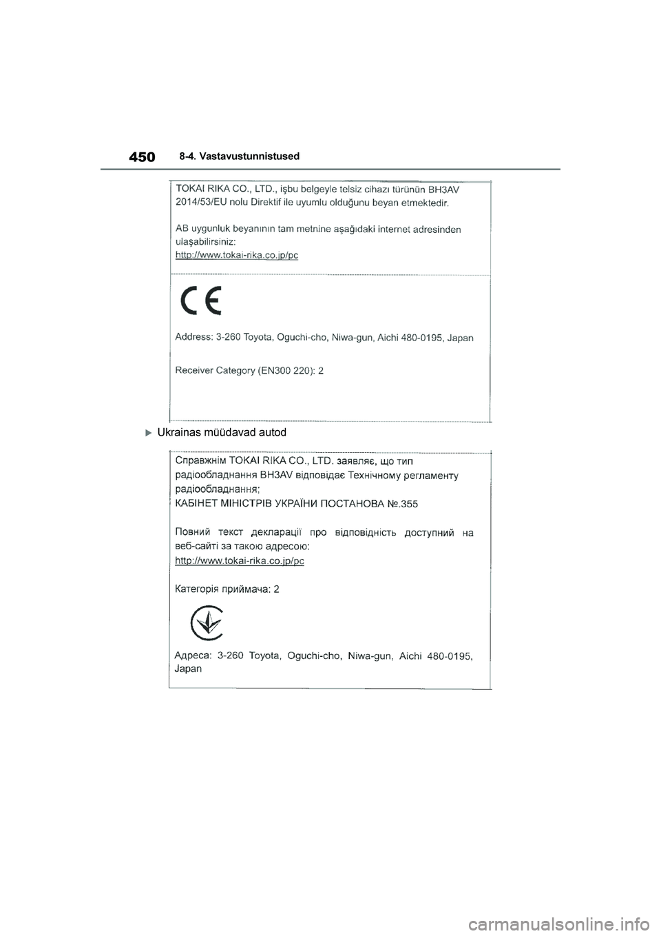 TOYOTA YARIS 2021  Kasutusjuhend (in Estonian) 450
YARIS(HB) Owners Manual_Europe_MK0001_EE
8-4. Vastavustunnistused
Ukrainas müüdavad autod
YARIS(HB)_OM_Europe_OMK0001E.book  Page 450  Friday, March 27, 2020  1:10 PM 