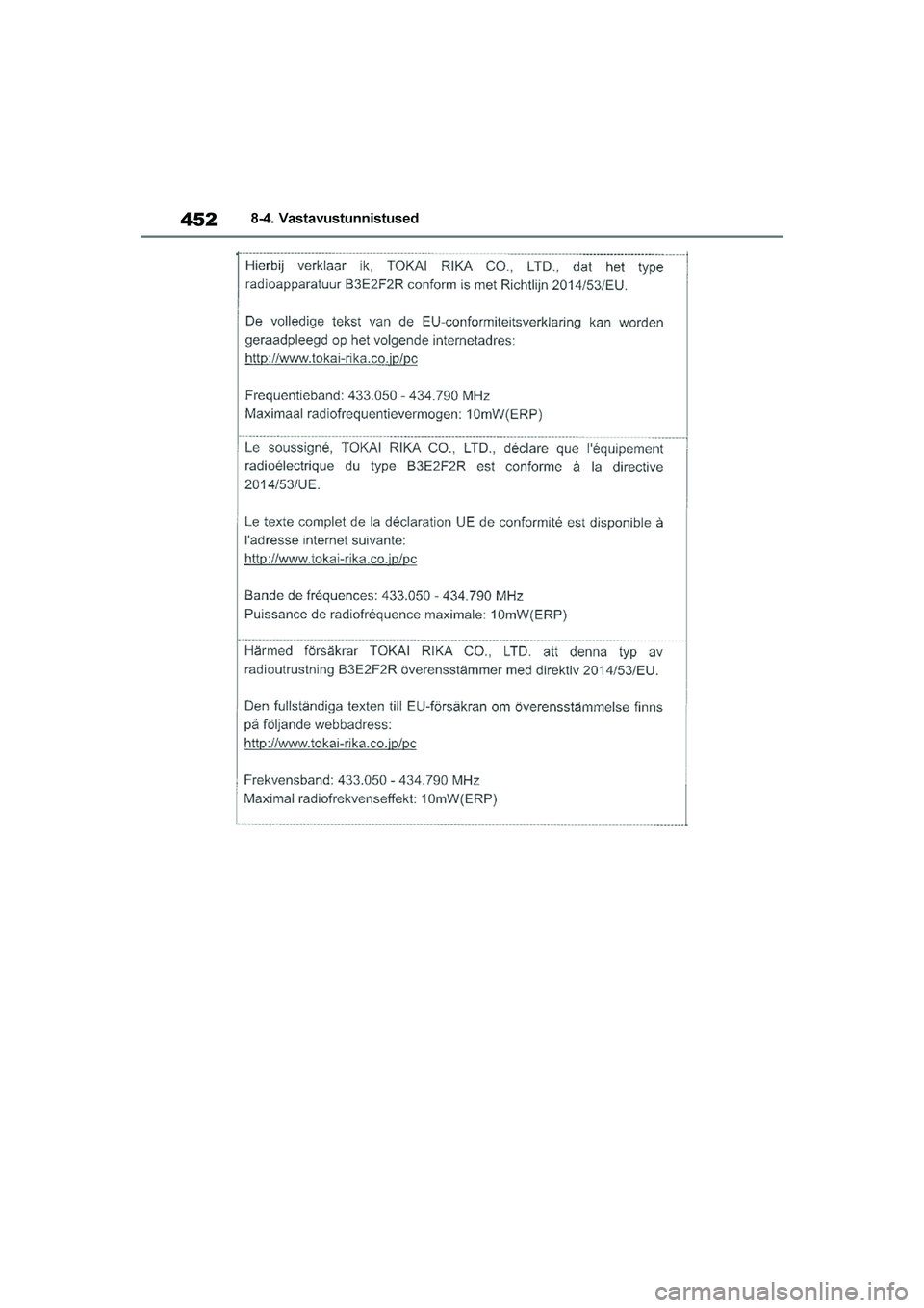 TOYOTA YARIS 2021  Kasutusjuhend (in Estonian) 452
YARIS(HB) Owners Manual_Europe_MK0001_EE
8-4. Vastavustunnistused
YARIS(HB)_OM_Europe_OMK0001E.book  Page 452  Friday, March 27, 2020  1:10 PM 