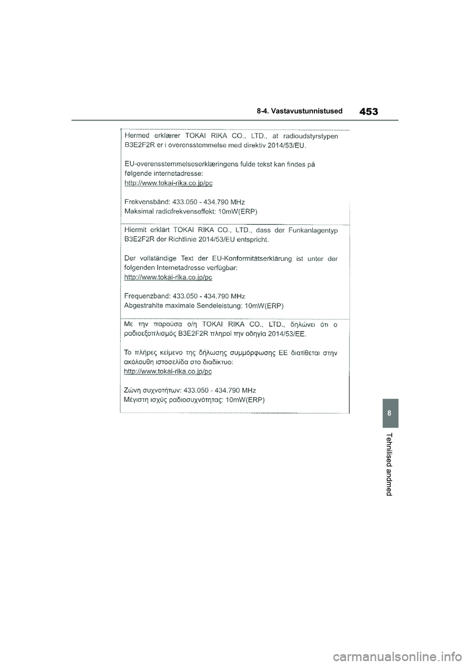 TOYOTA YARIS 2021  Kasutusjuhend (in Estonian) 453
8
YARIS(HB) Owners Manual_Europe_MK0001_EE
8-4. Vastavustunnistused
Tehnilised andmed
YARIS(HB)_OM_Europe_OMK0001E.book  Page 453  Friday, March 27, 2020  1:10 PM 