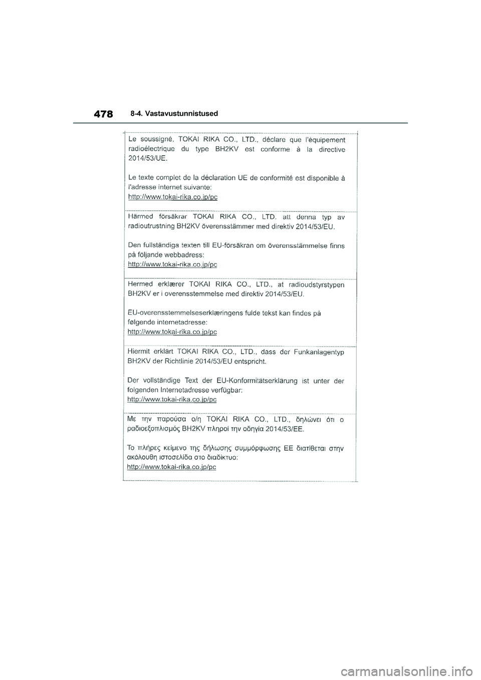 TOYOTA YARIS 2021  Kasutusjuhend (in Estonian) 478
YARIS(HB) Owners Manual_Europe_MK0001_EE
8-4. Vastavustunnistused
YARIS(HB)_OM_Europe_OMK0001E.book  Page 478  Friday, March 27, 2020  1:10 PM 