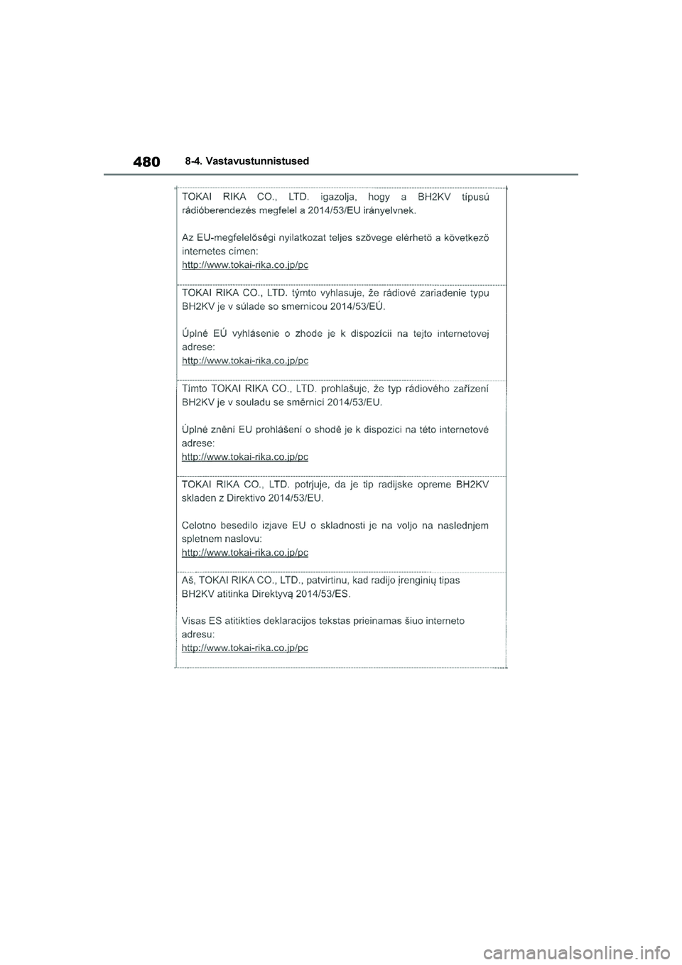 TOYOTA YARIS 2021  Kasutusjuhend (in Estonian) 480
YARIS(HB) Owners Manual_Europe_MK0001_EE
8-4. Vastavustunnistused
YARIS(HB)_OM_Europe_OMK0001E.book  Page 480  Friday, March 27, 2020  1:10 PM 