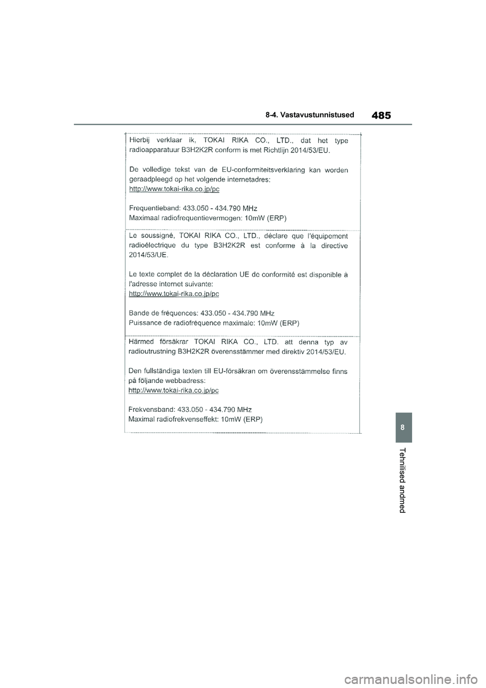 TOYOTA YARIS 2021  Kasutusjuhend (in Estonian) 485
8
YARIS(HB) Owners Manual_Europe_MK0001_EE
8-4. Vastavustunnistused
Tehnilised andmed
YARIS(HB)_OM_Europe_OMK0001E.book  Page 485  Friday, March 27, 2020  1:10 PM 