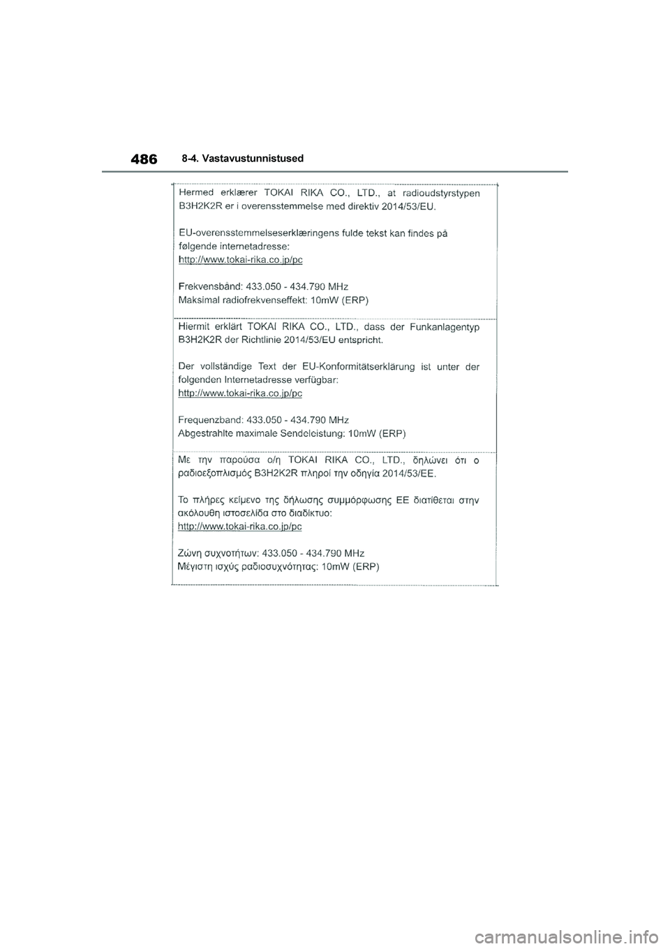 TOYOTA YARIS 2021  Kasutusjuhend (in Estonian) 486
YARIS(HB) Owners Manual_Europe_MK0001_EE
8-4. Vastavustunnistused
YARIS(HB)_OM_Europe_OMK0001E.book  Page 486  Friday, March 27, 2020  1:10 PM 